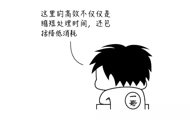 怎么才能更高效的脱氮？