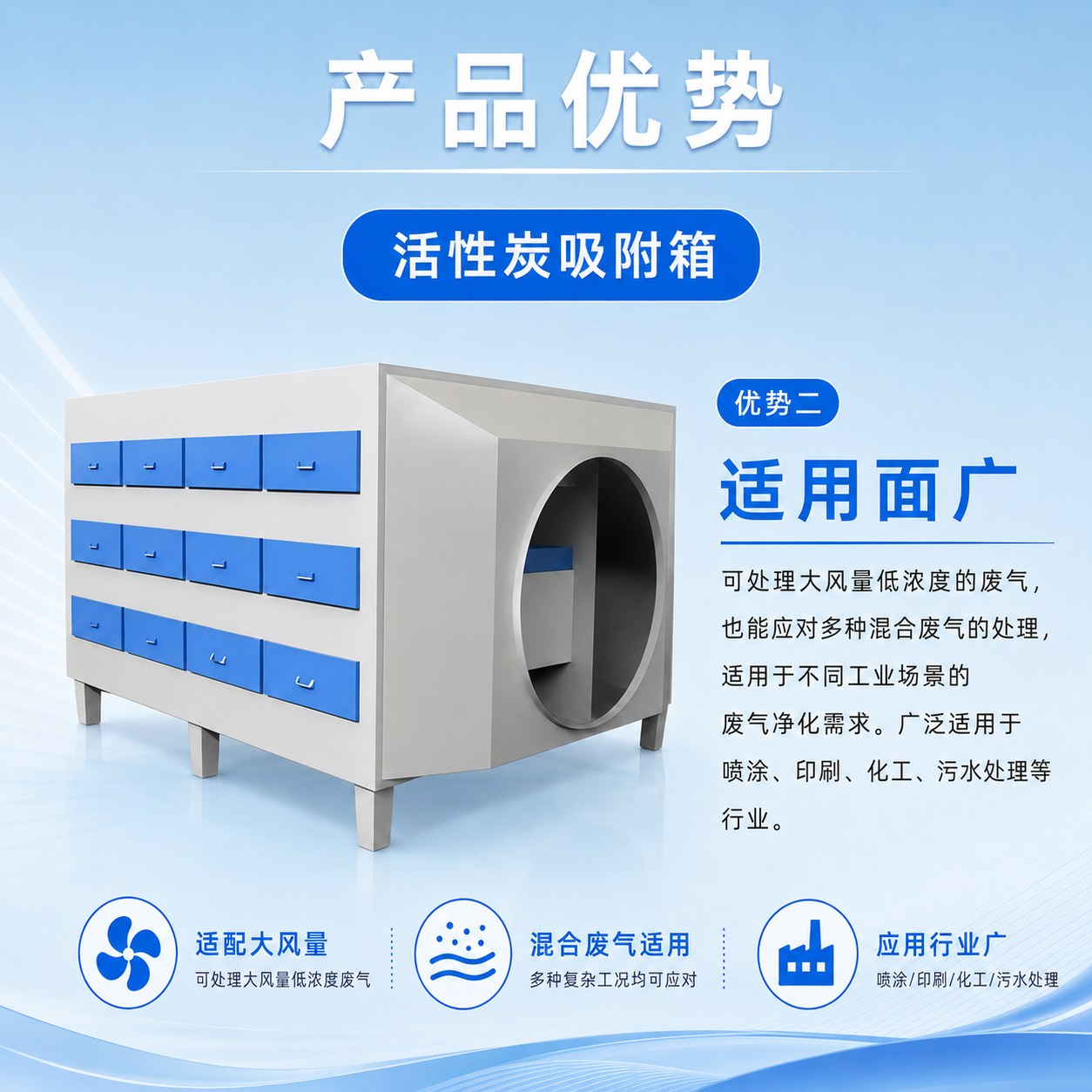 活性炭吸附箱 - 详情图 5