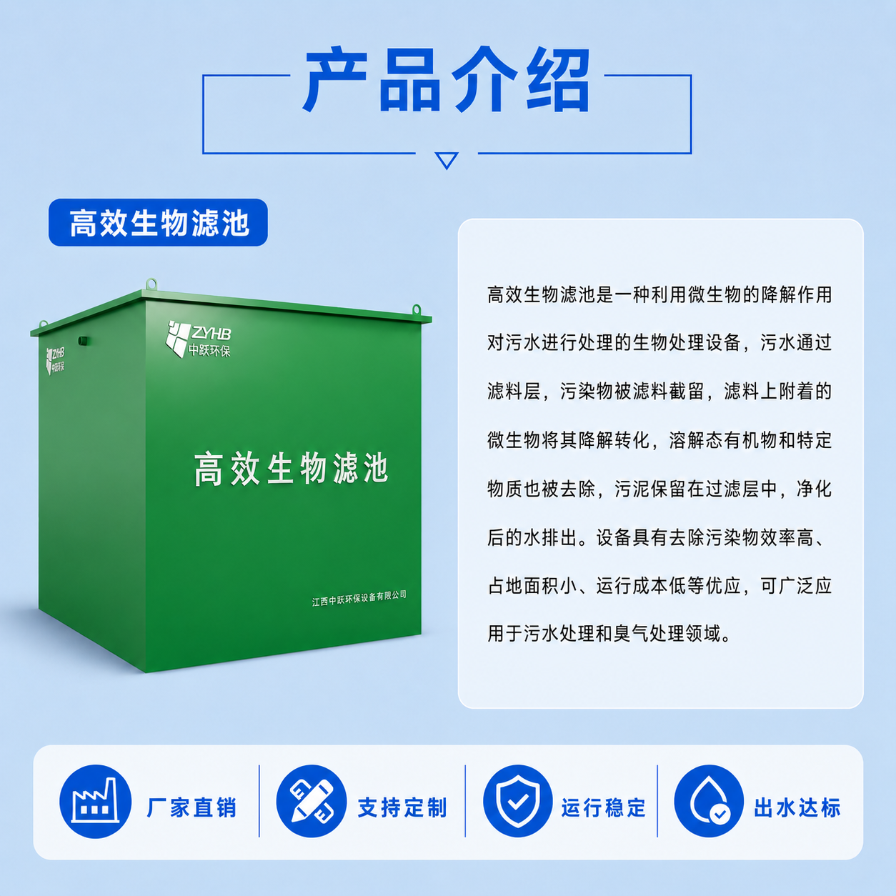 高效生物滤池 - 详情图 1