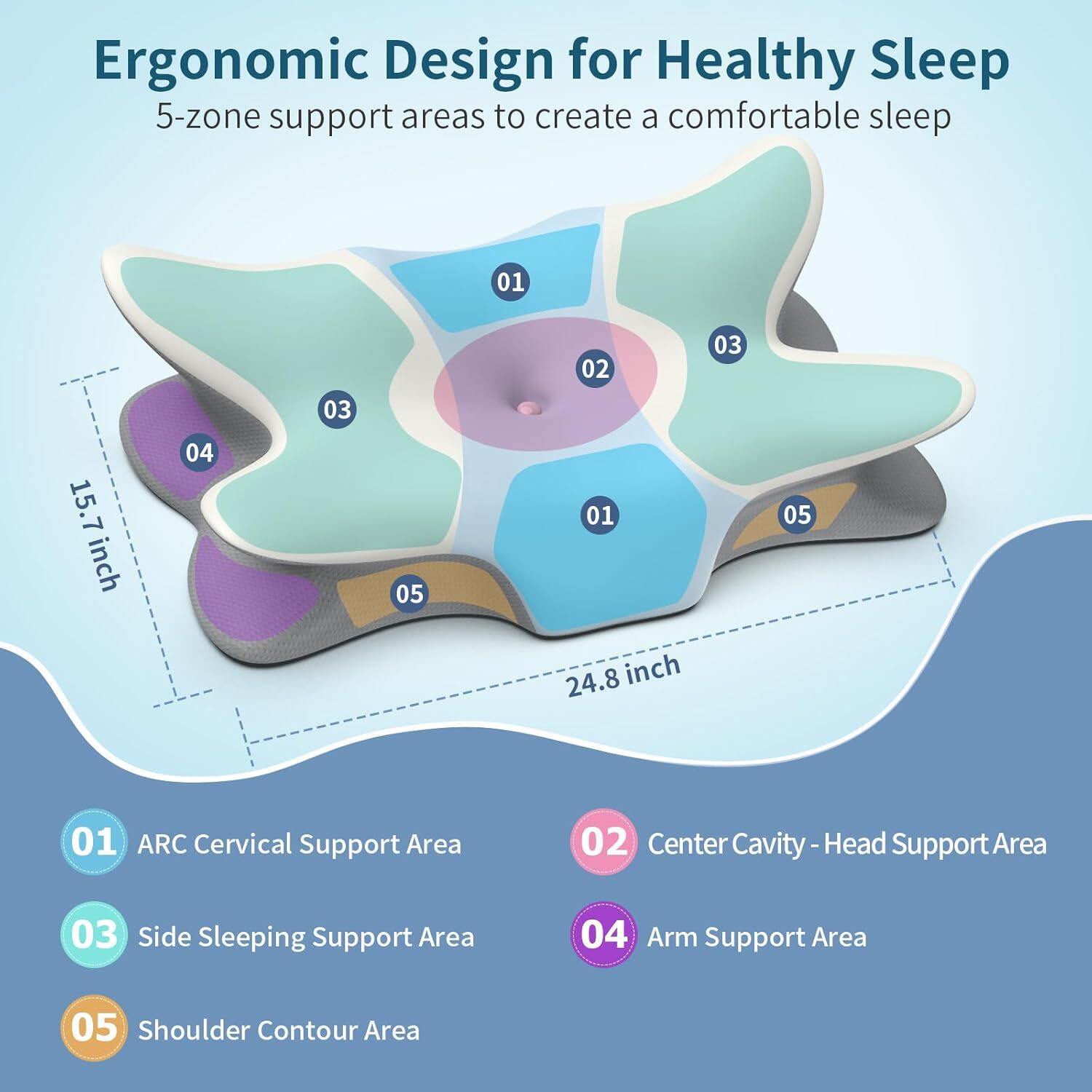 GUWET Cloud Soft Memory Foam Pillow CS01 thumbnail 3