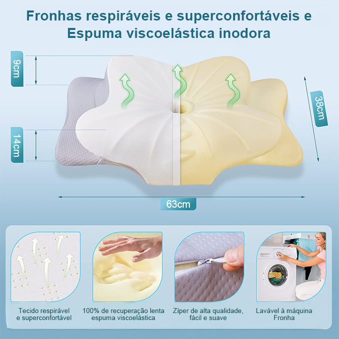 GUWET Ergonomic Memory Foam Pillow  HD01 thumbnail 8