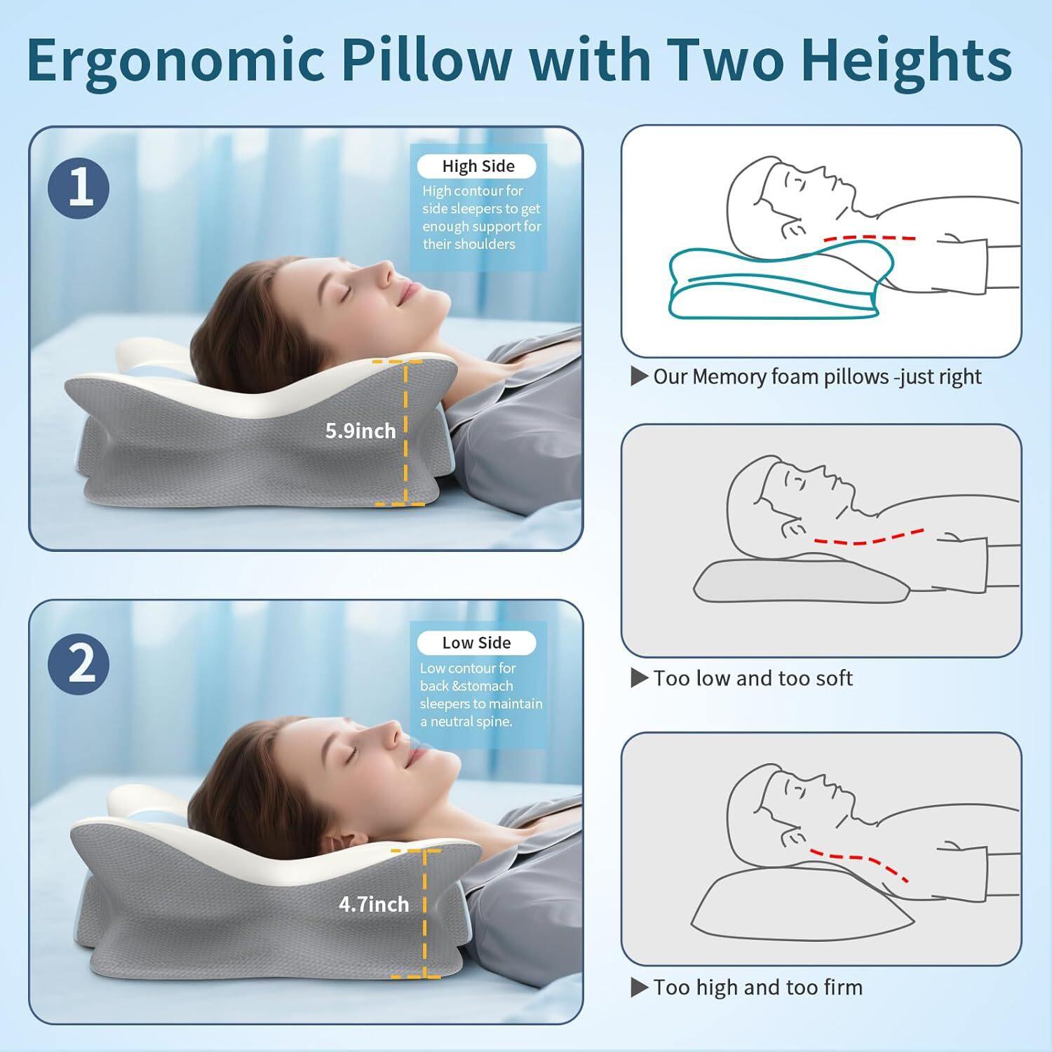 GUWET Cloud Soft Memory Foam Pillow CS01 thumbnail 4