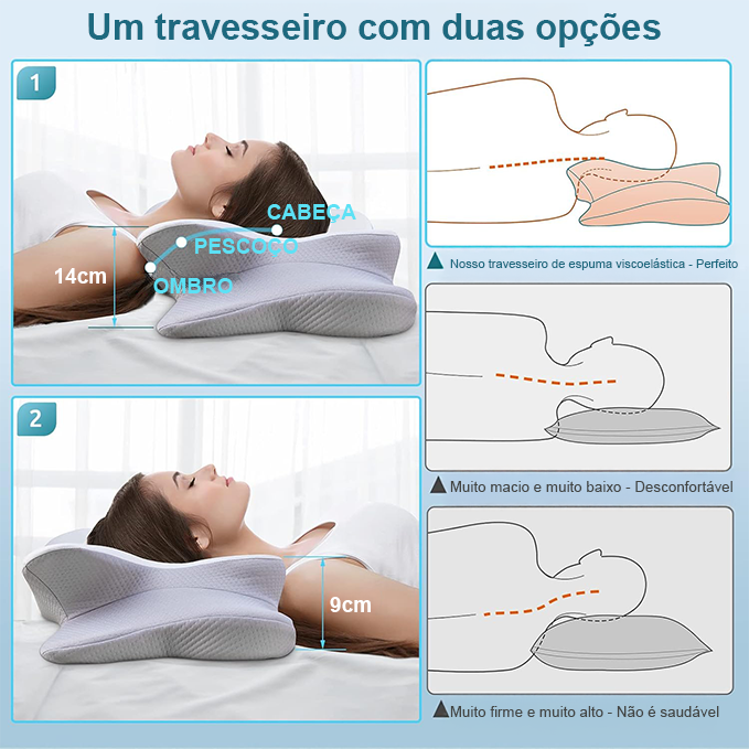 GUWET Ergonomic Memory Foam Pillow  HD01 thumbnail 4