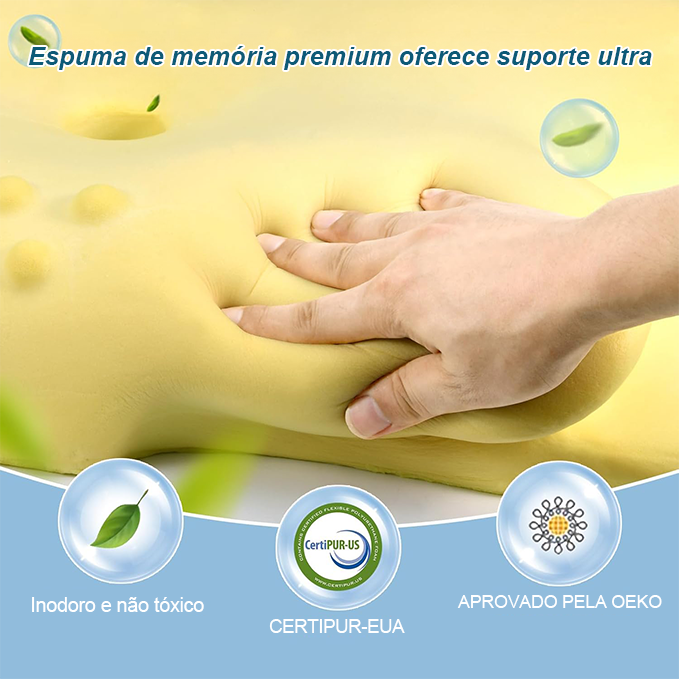 GUWET Classic Memory Foam Pillow YX01 thumbnail 2