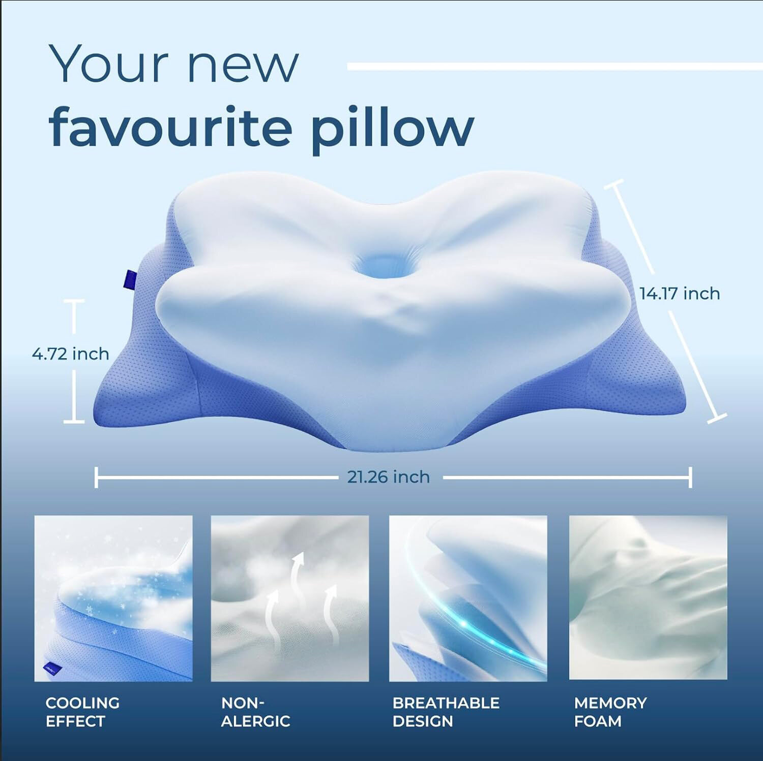GUWET Classic Memory Foam Pillow  thumbnail 2