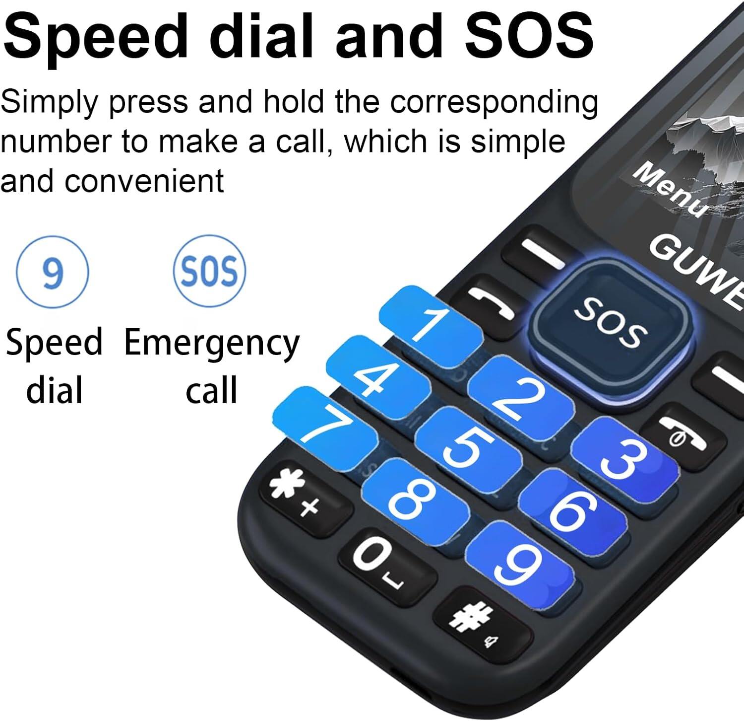 GUWET Basic Phone A2 view 3