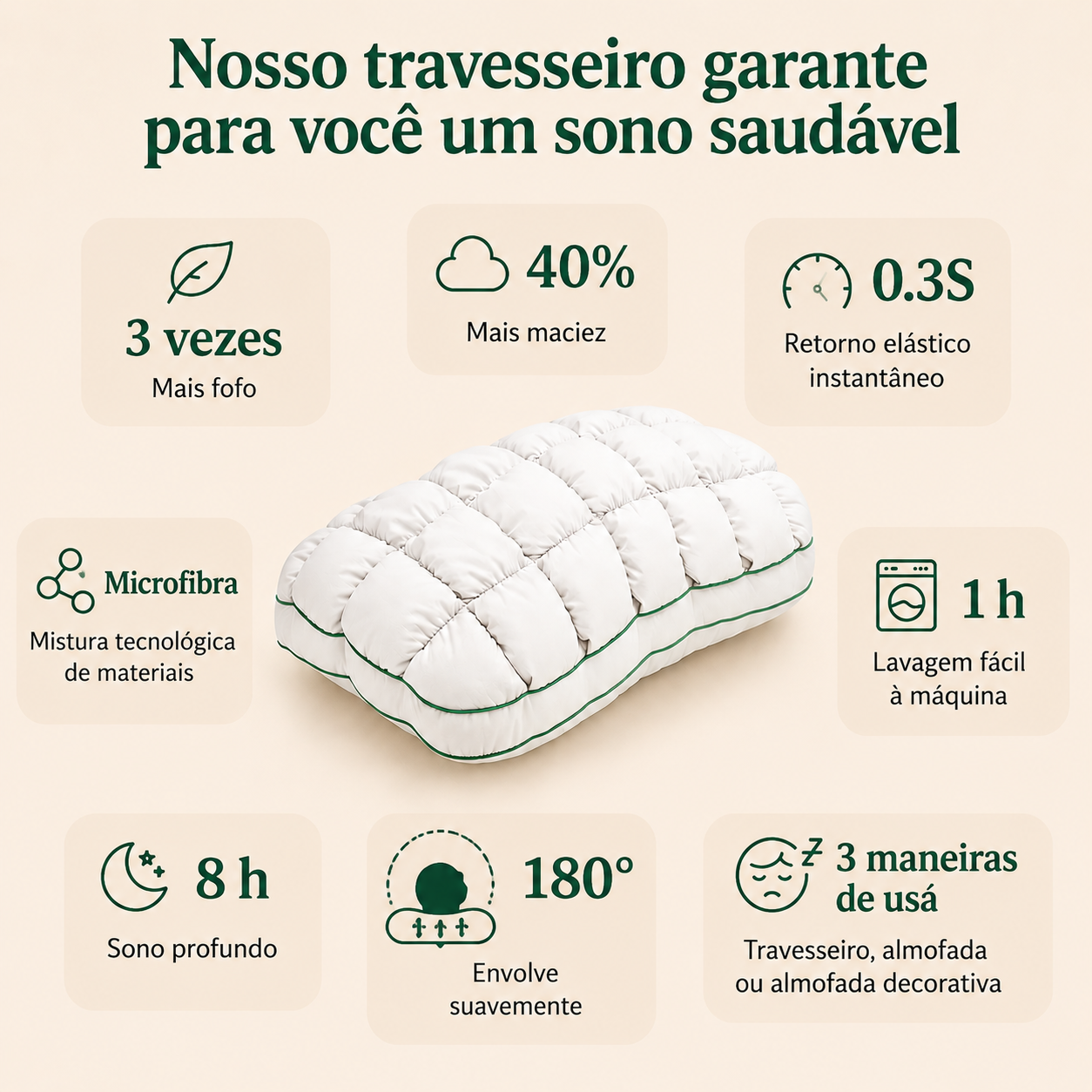 GUWET Adjustable Loft Memory Foam Pillow BL01 WH thumbnail 4