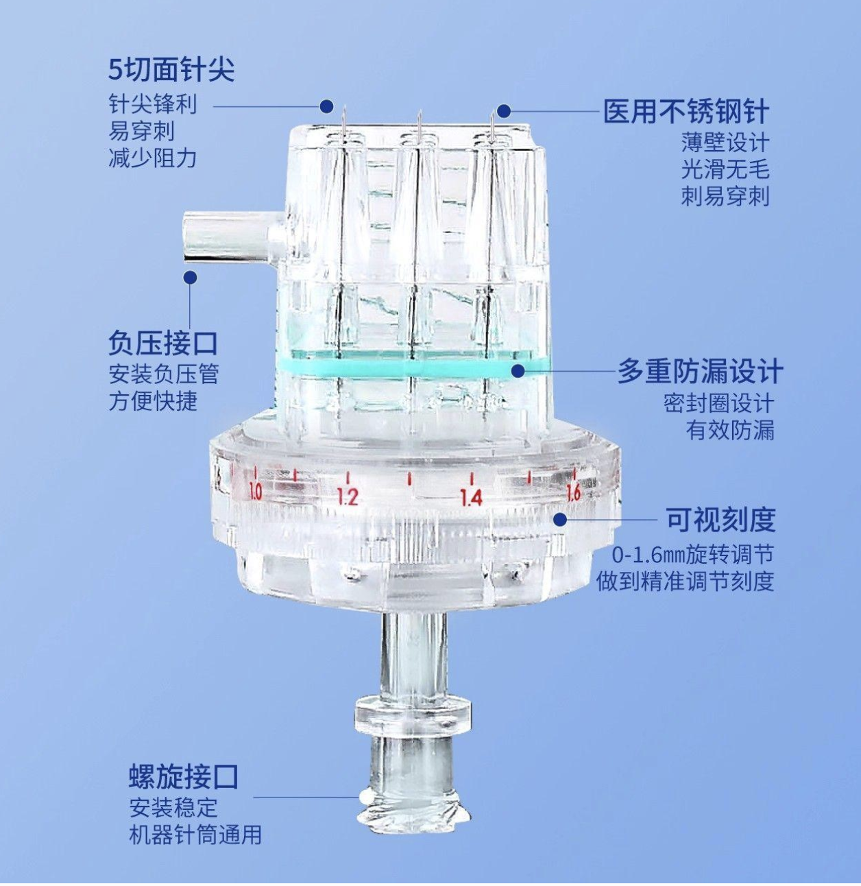 成功案例