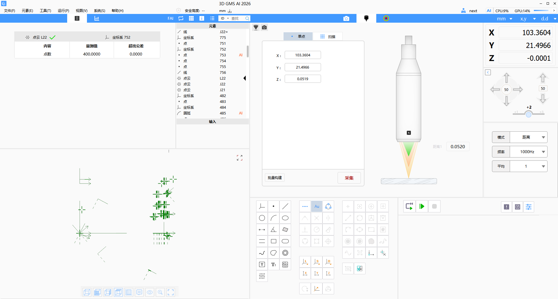 Minimal operations + seamless AI