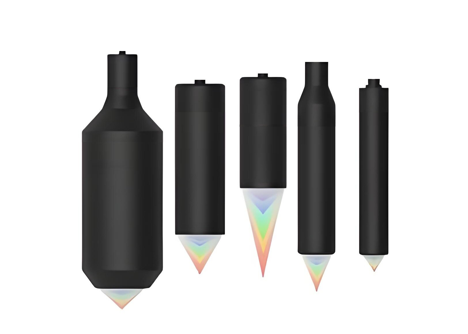 Composite Measurement (Supports Multiple Sensors)