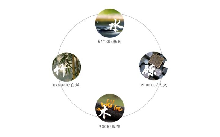Mingyu Dujiangyan Haoya Hotel Artwork Design Concept - Image 6