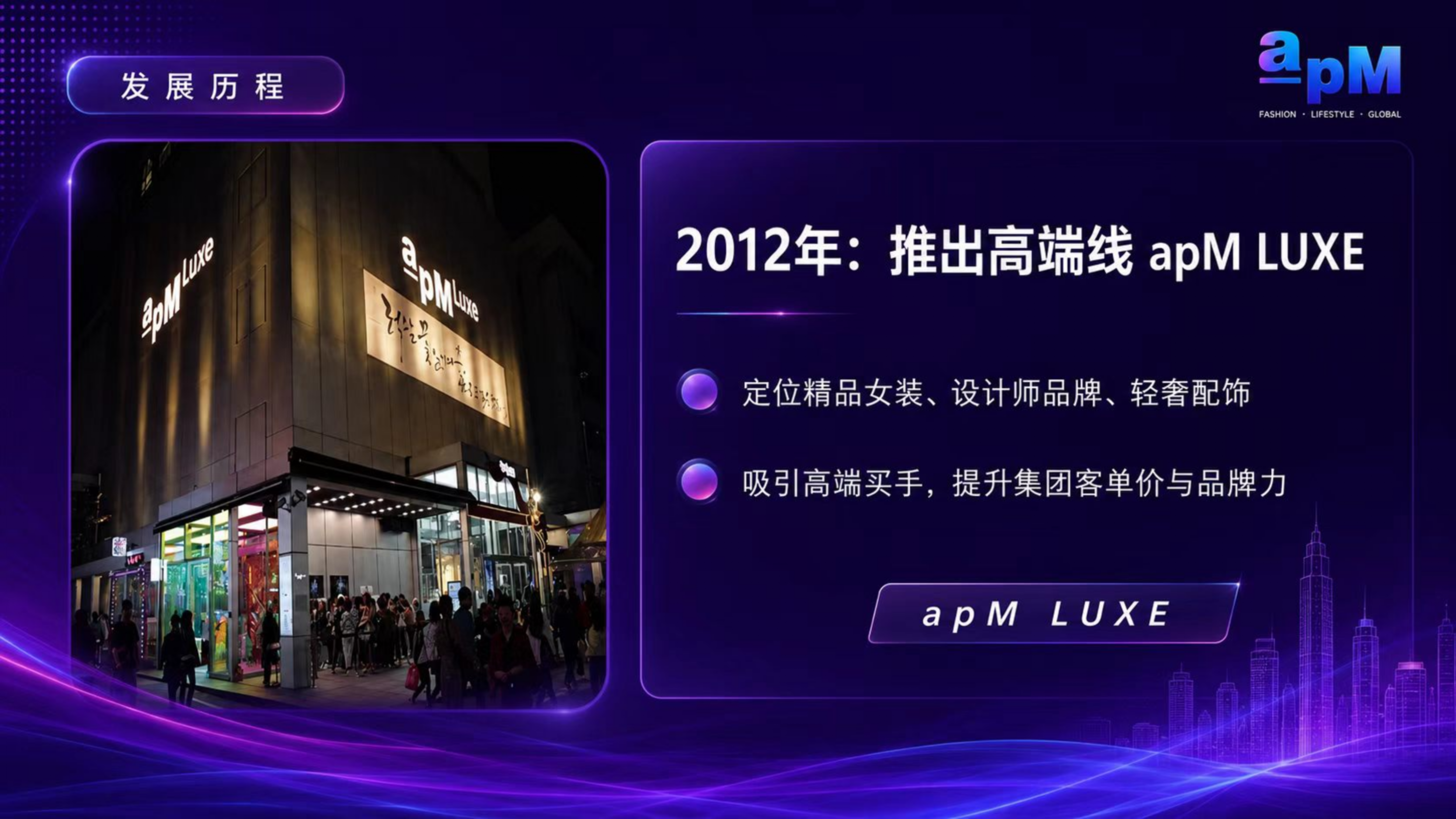 推出高端线 apM LUXE