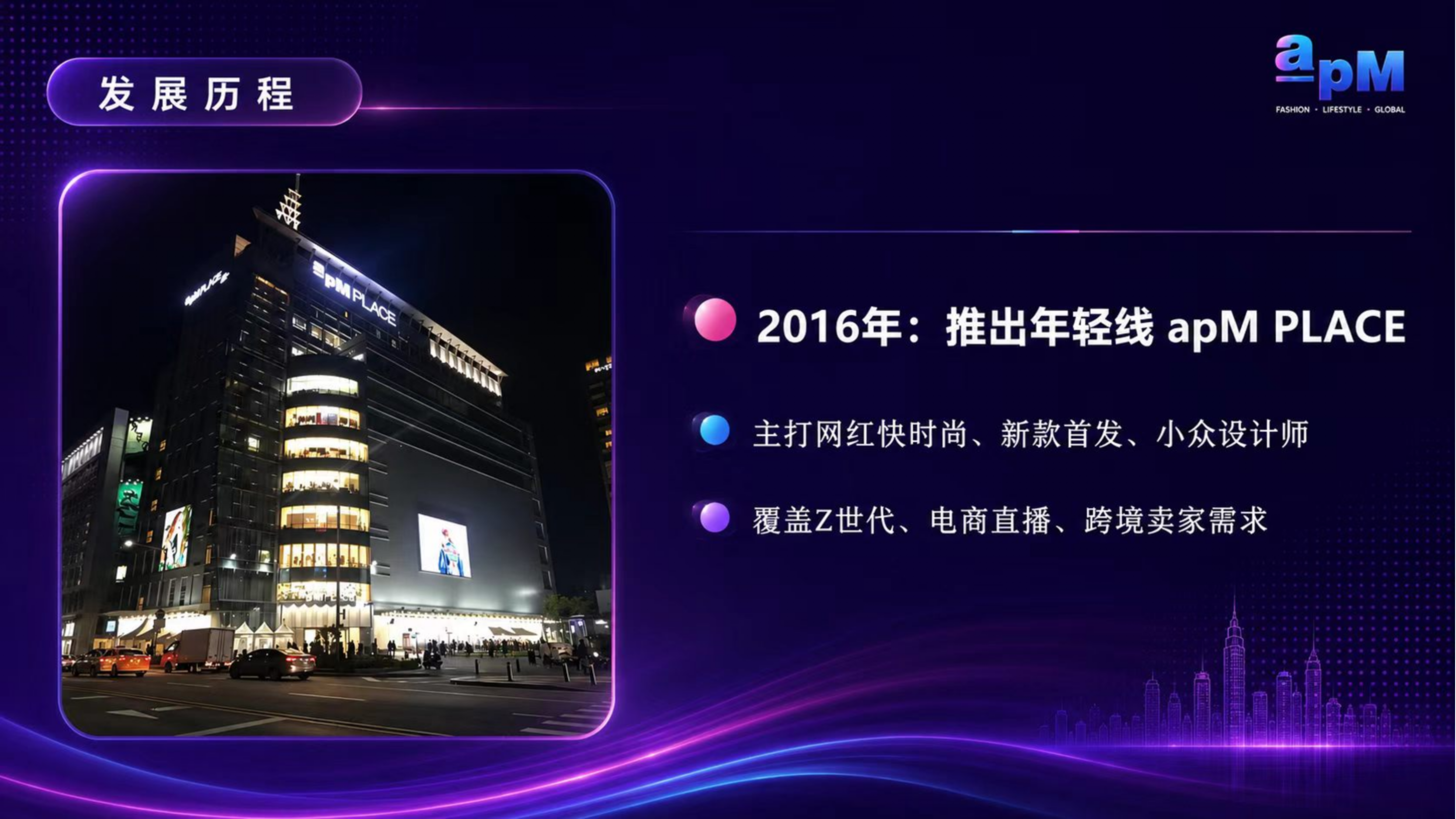 推出年轻线 apM PLACE