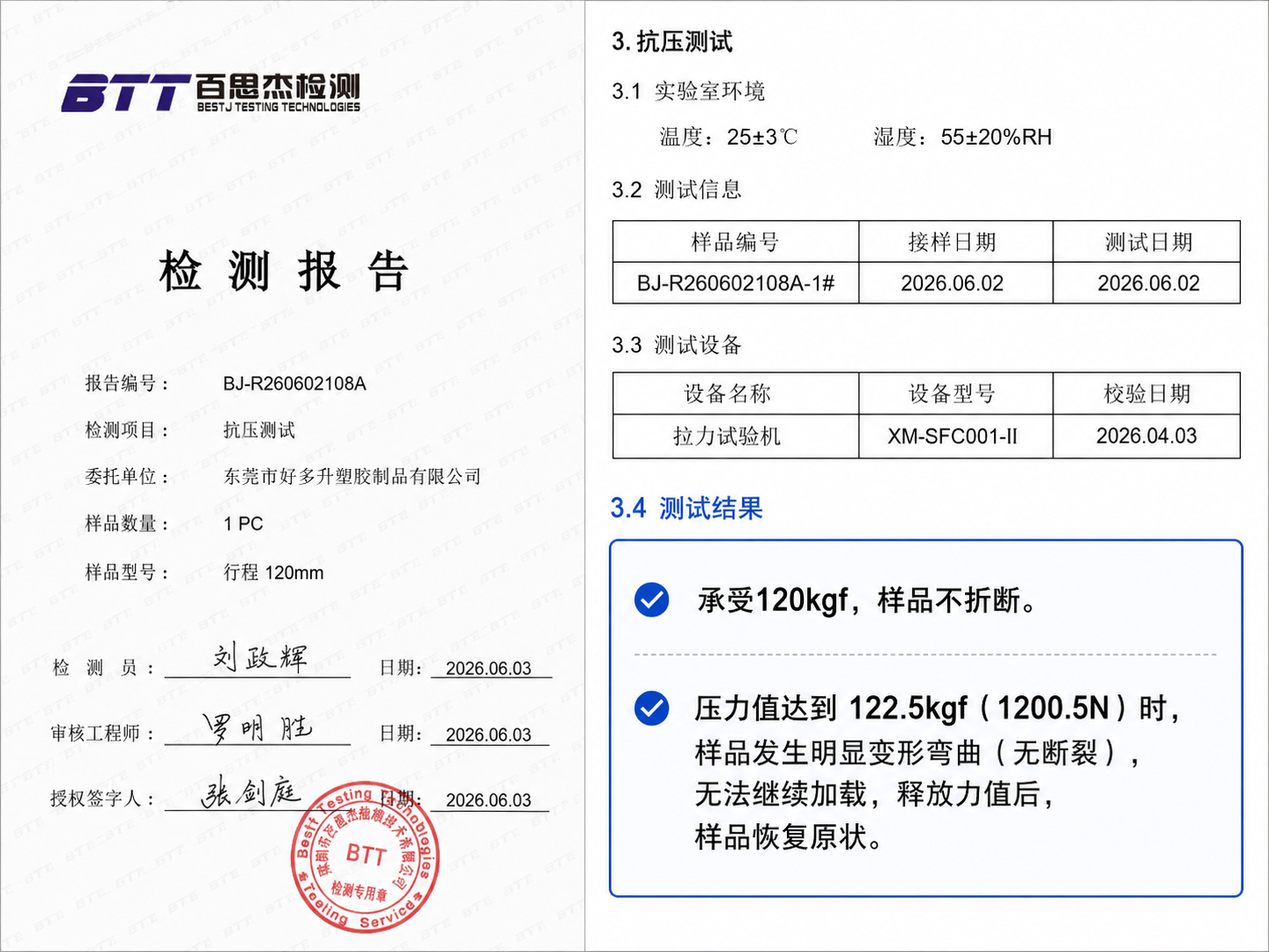 Cover of Third-Party Stress Test Report