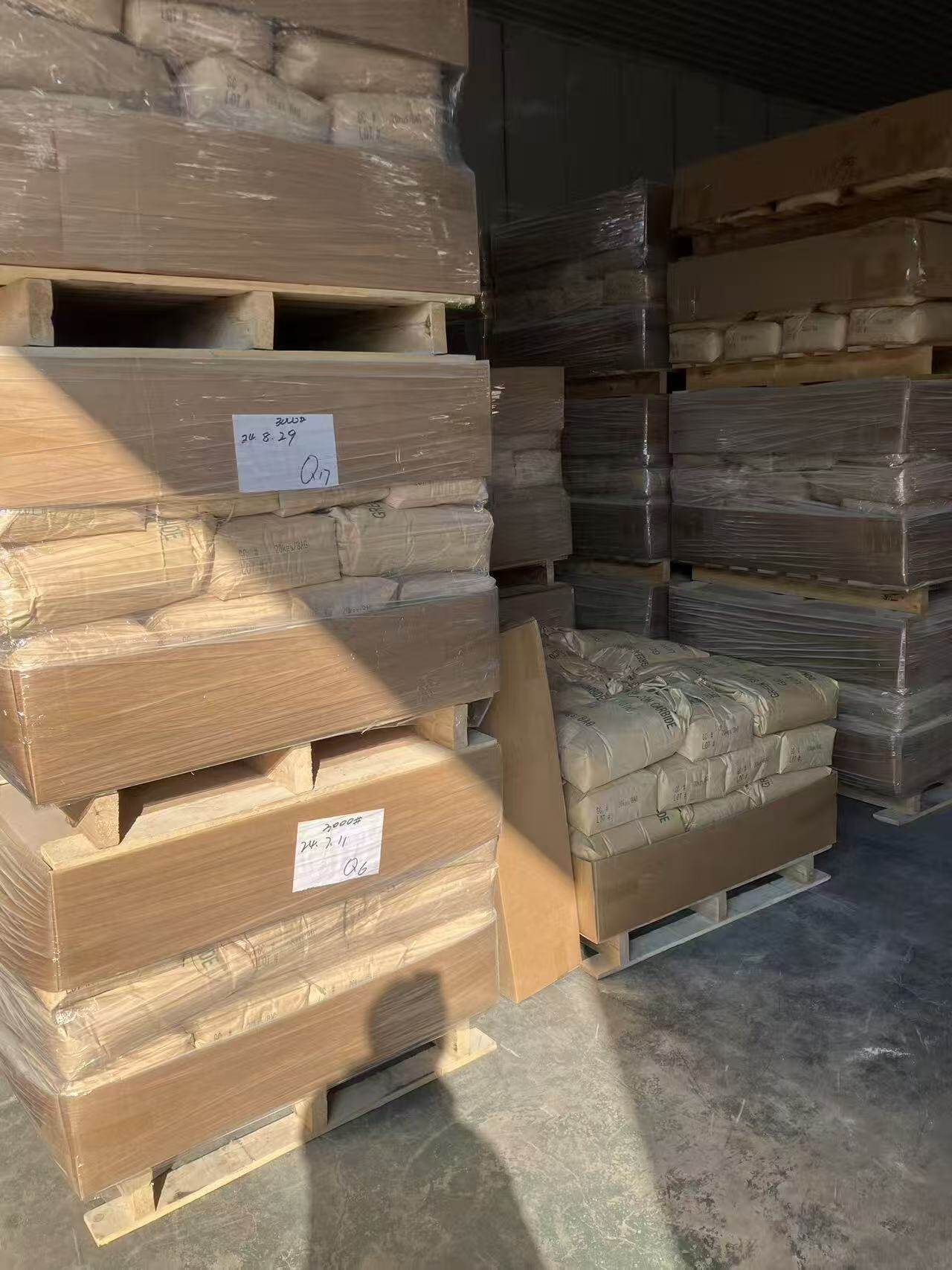 SiC Powder