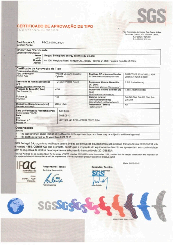 SGS Certified