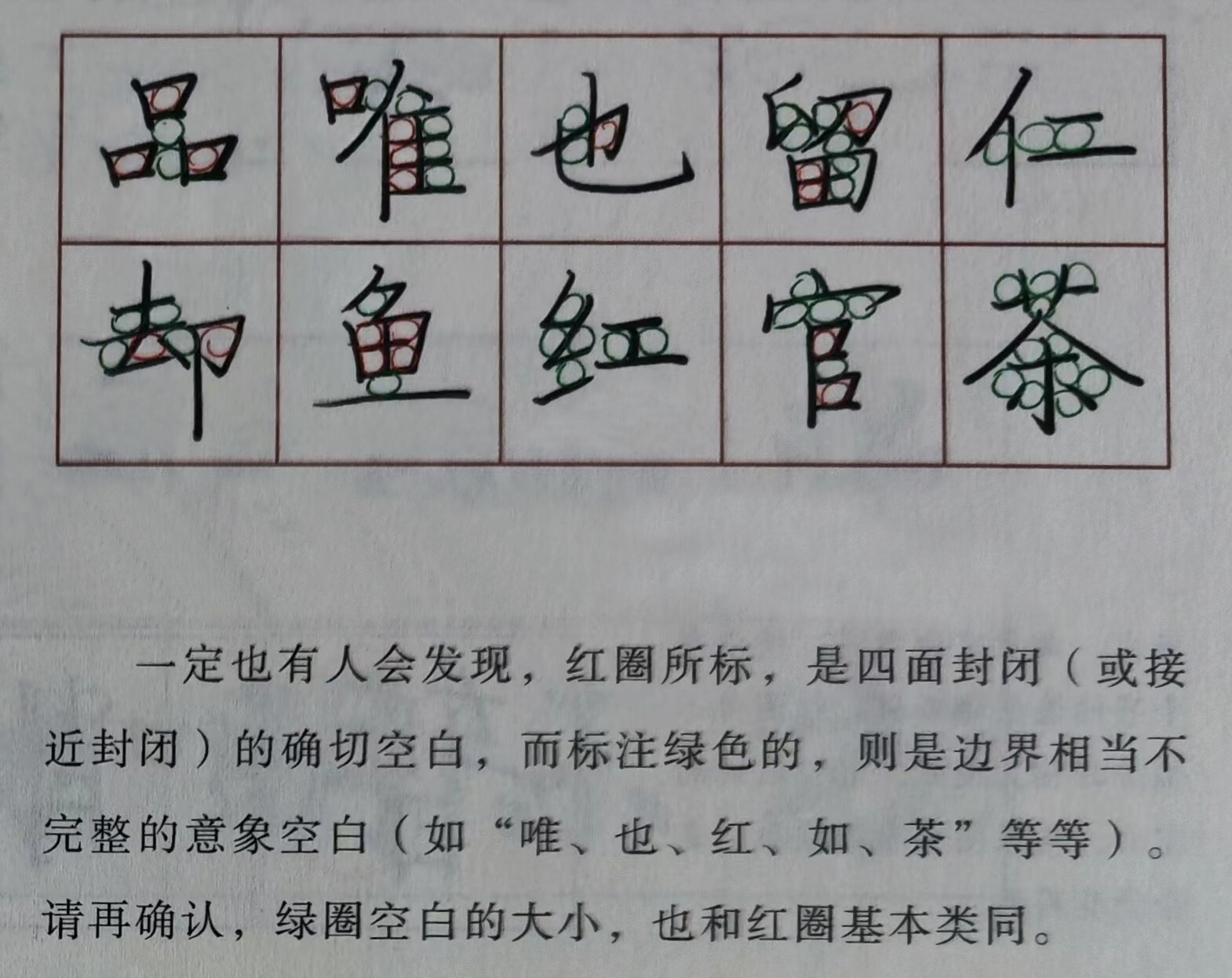 《写字那点事儿》空白类同图例，十个字格内红圈与绿圈标注大小类同的空白