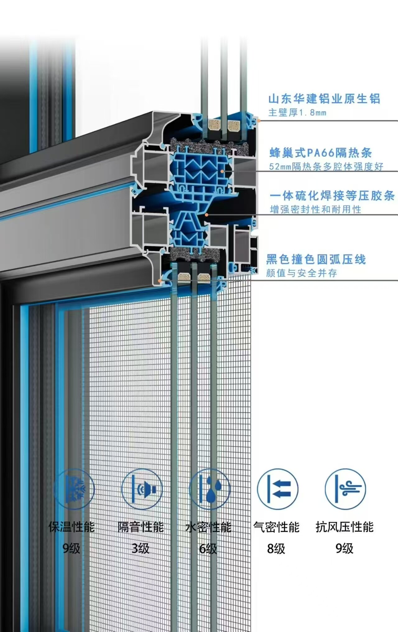 奢华118双内开微通风系列型材剖面结构图
