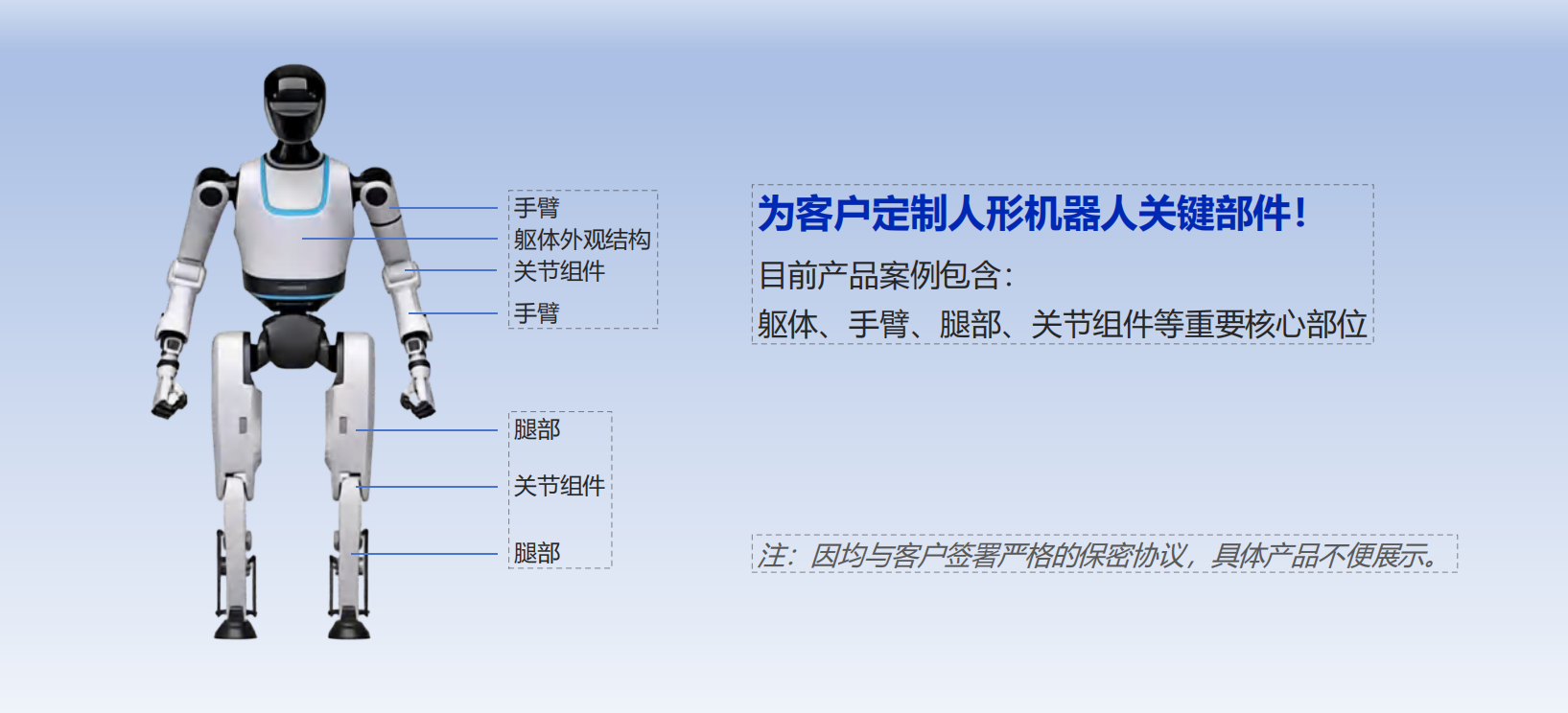 精密制品