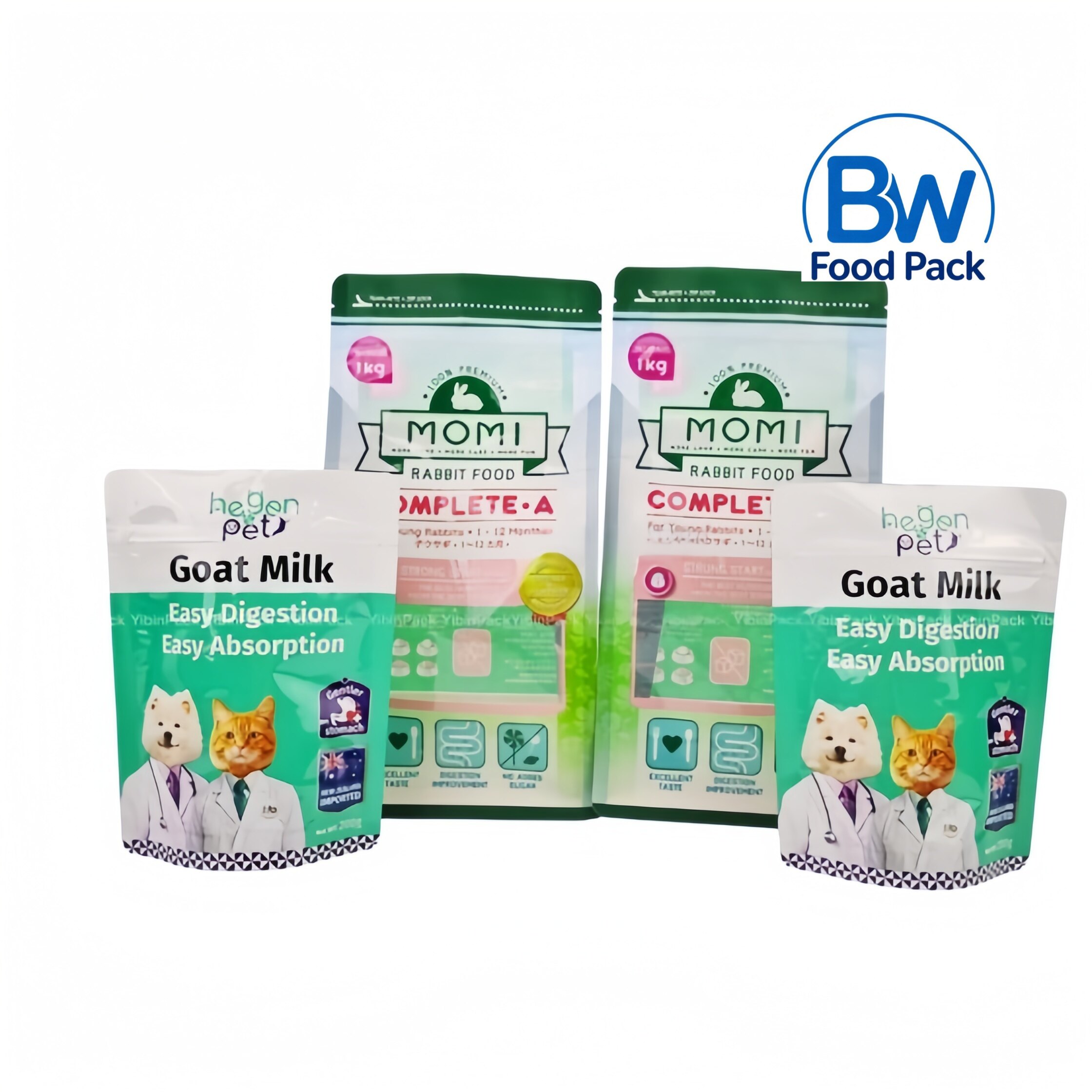 Pet Food Packaging