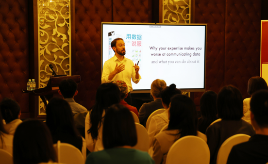 Interactive Session