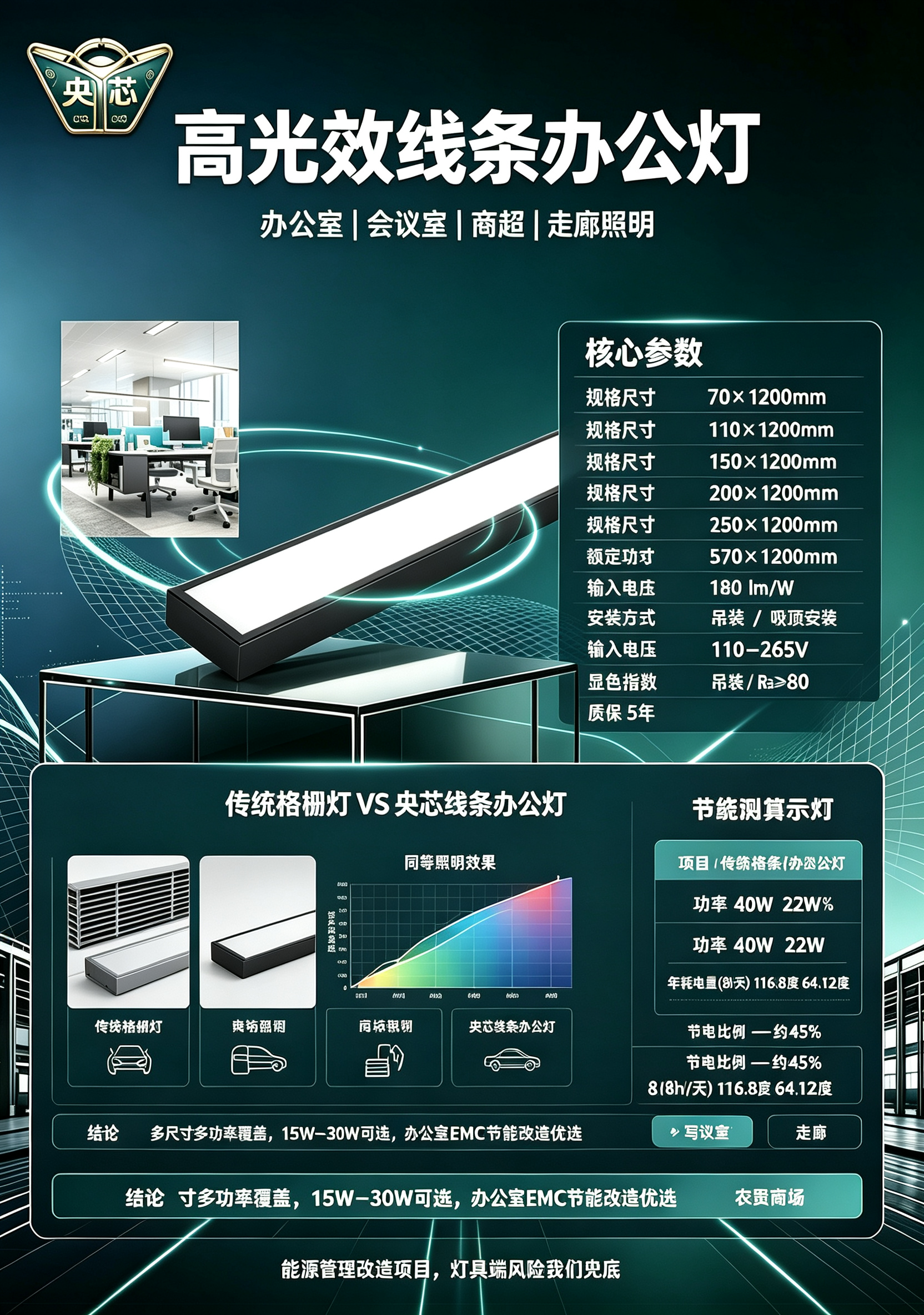 高光效线条办公灯
