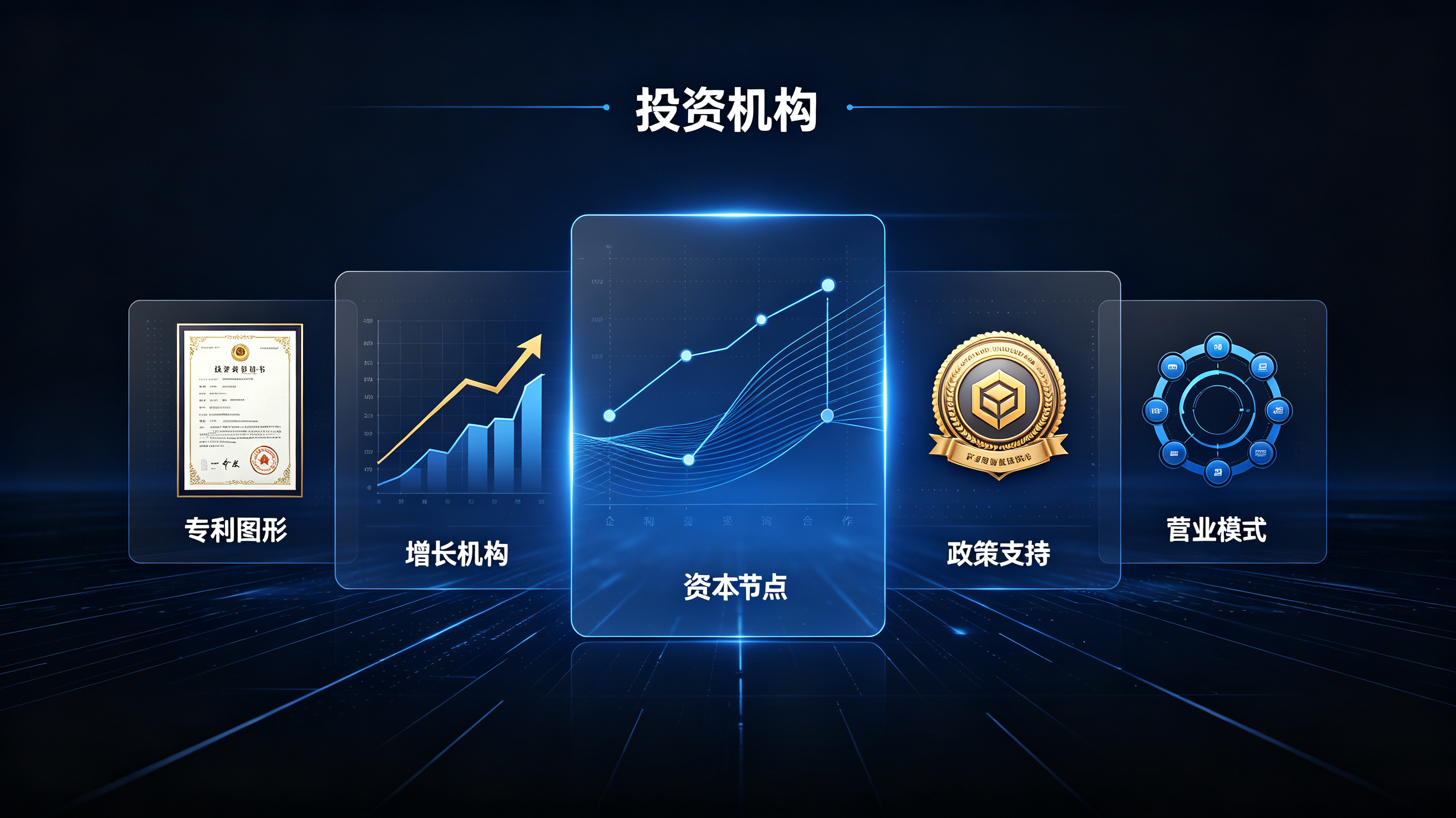 投资机构