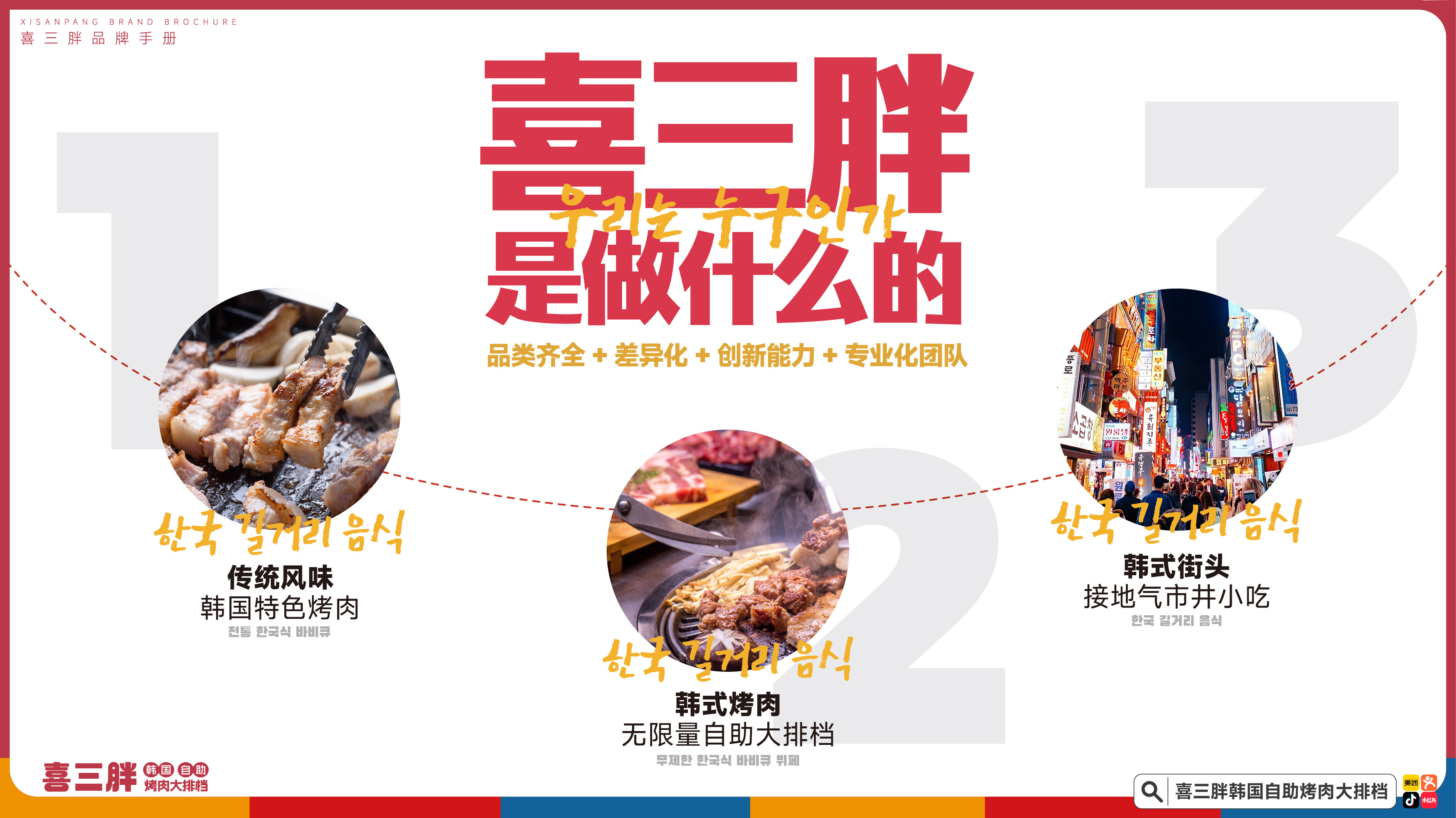 商场自助餐加盟合作