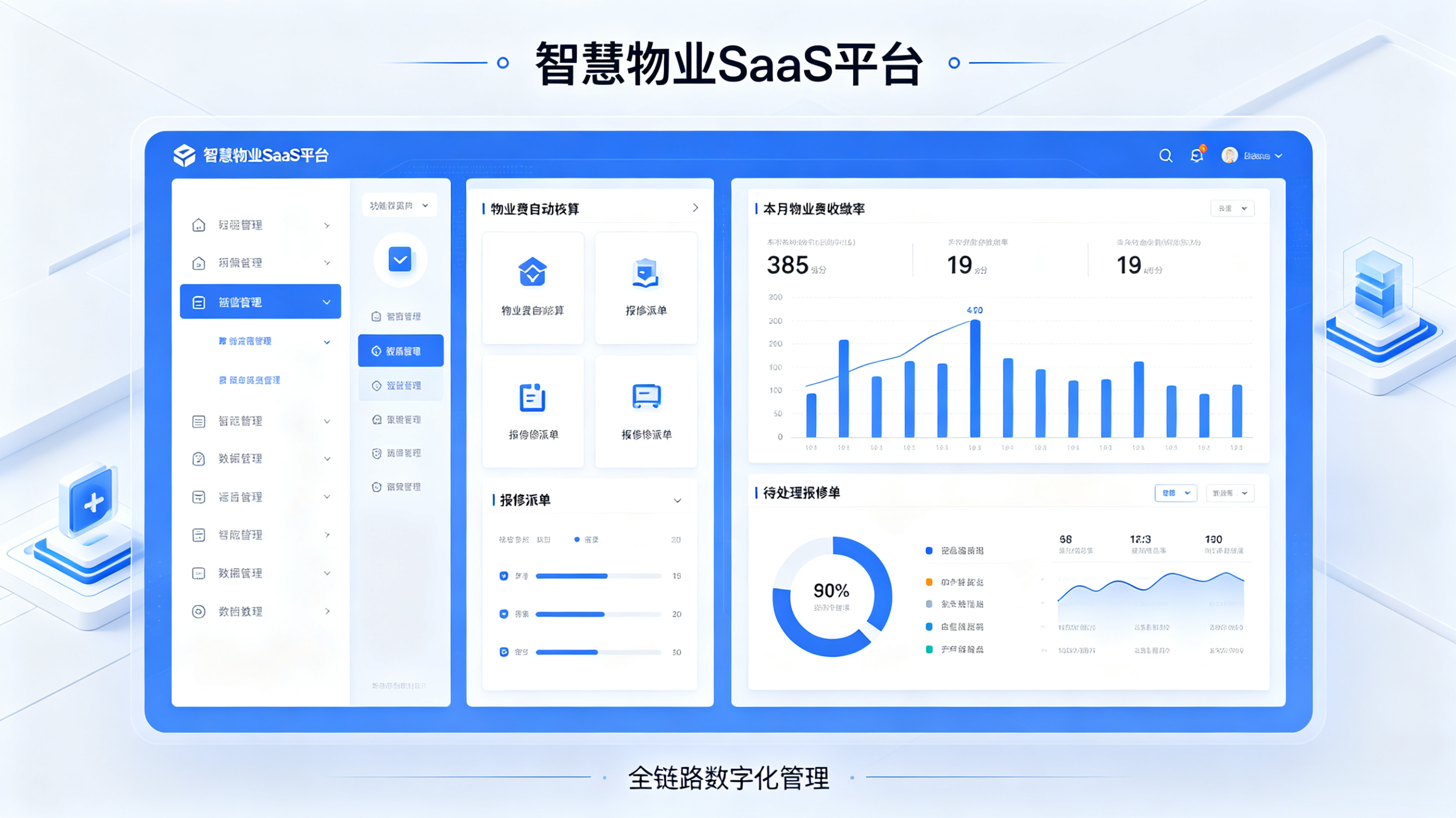 全链路SaaS平台