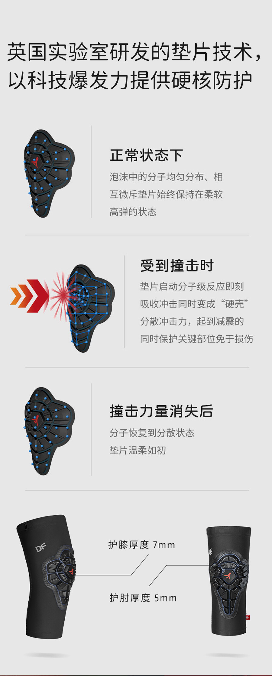 产品详情1