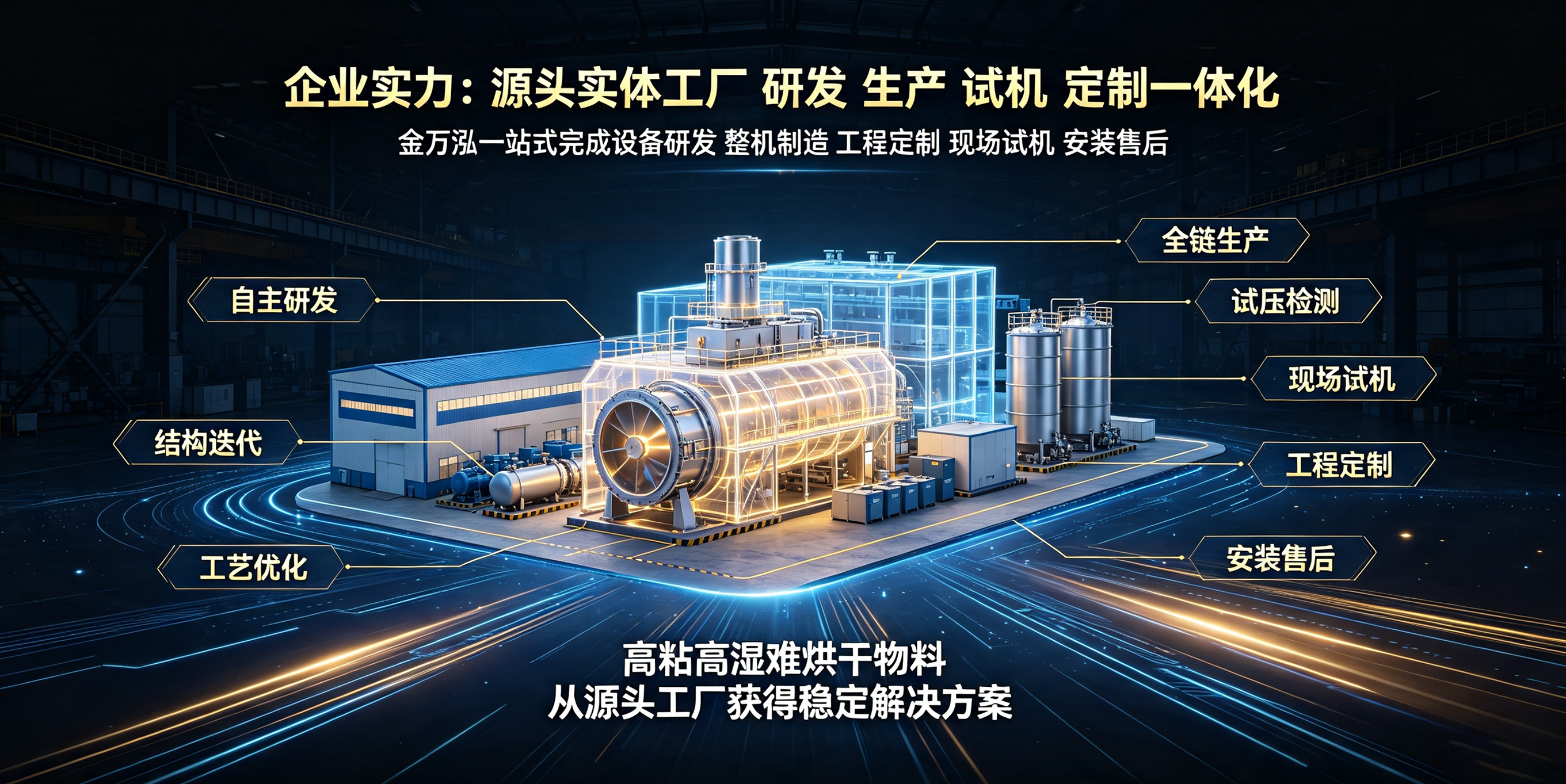 专注烘干设备研发制造｜金万泓机械：以实干铸就品质，以技术赋能循环经济