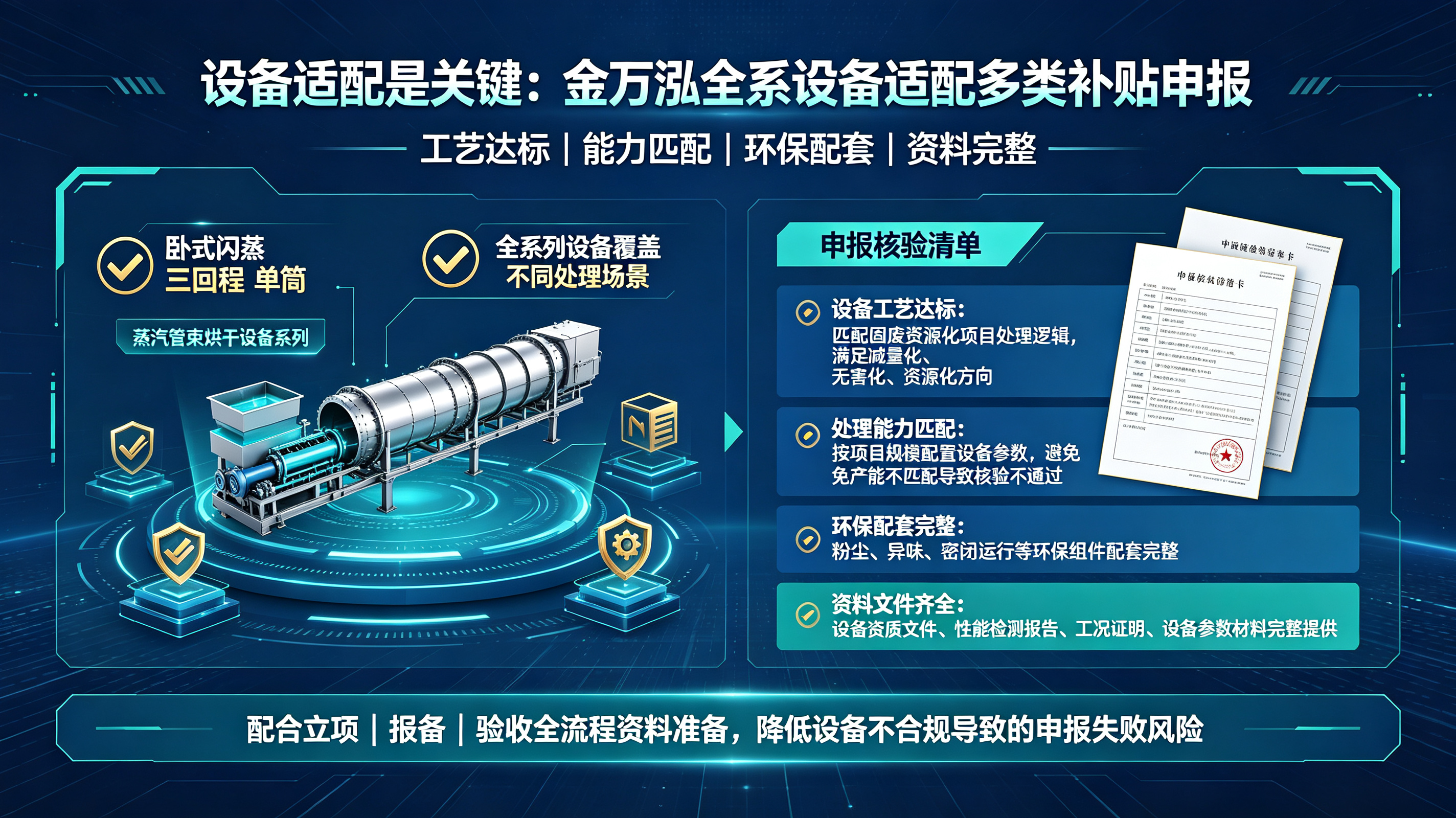 2026 工矿固废+畜禽粪污双赛道补贴！技改项目申报要点一文吃透