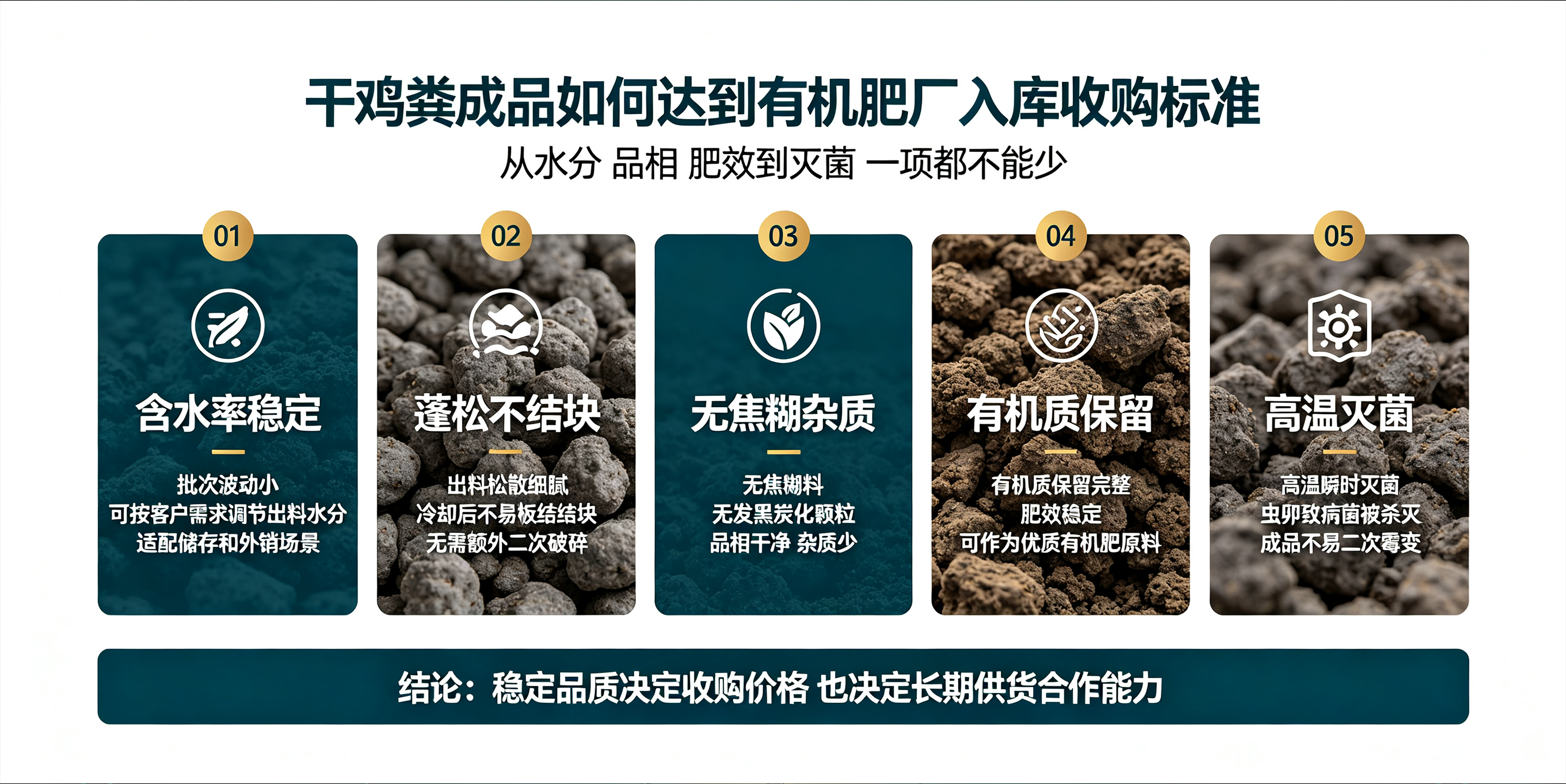 为什么你烘干的鸡粪卖不上价？卧式闪蒸精准控湿，铸就高品质有机肥原料