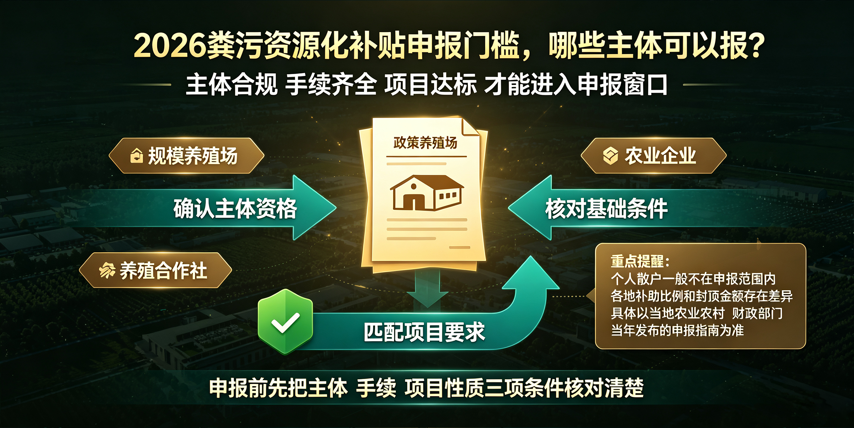 2026养殖场改造补贴怎么拿？手把手教你粪污烘干项目合规申报