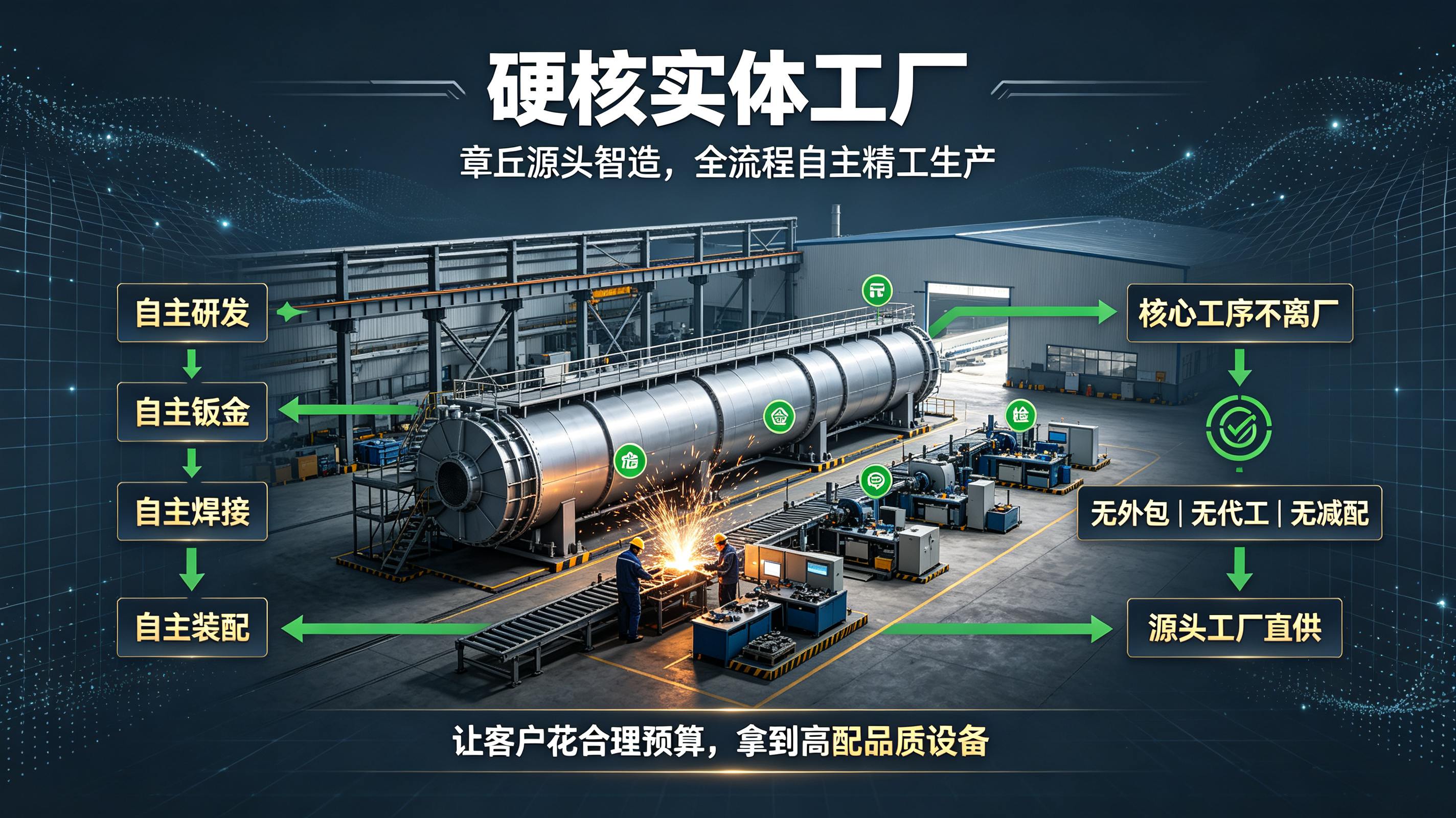 技术深耕固废烘干,品质铸就行业口碑|金万泓机械,专业资源化设备智造厂家