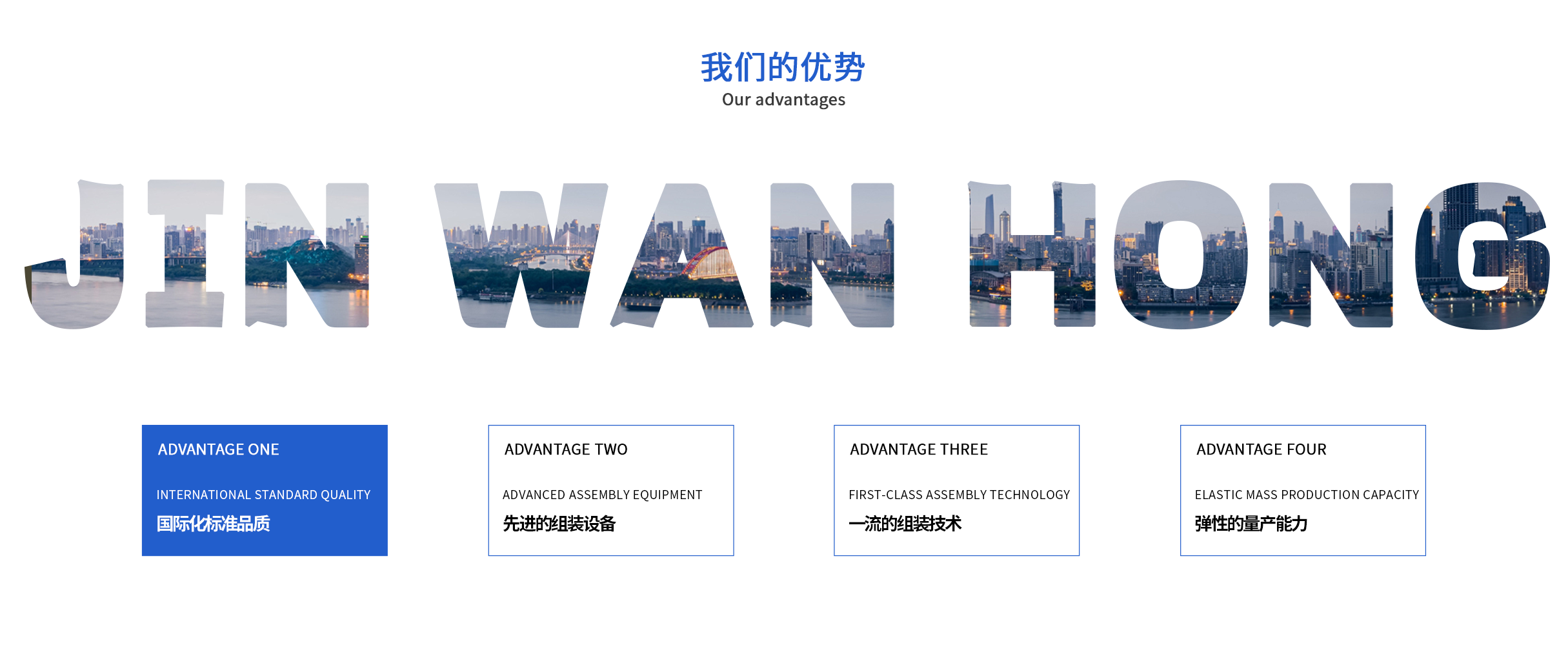 全程技术支持服务