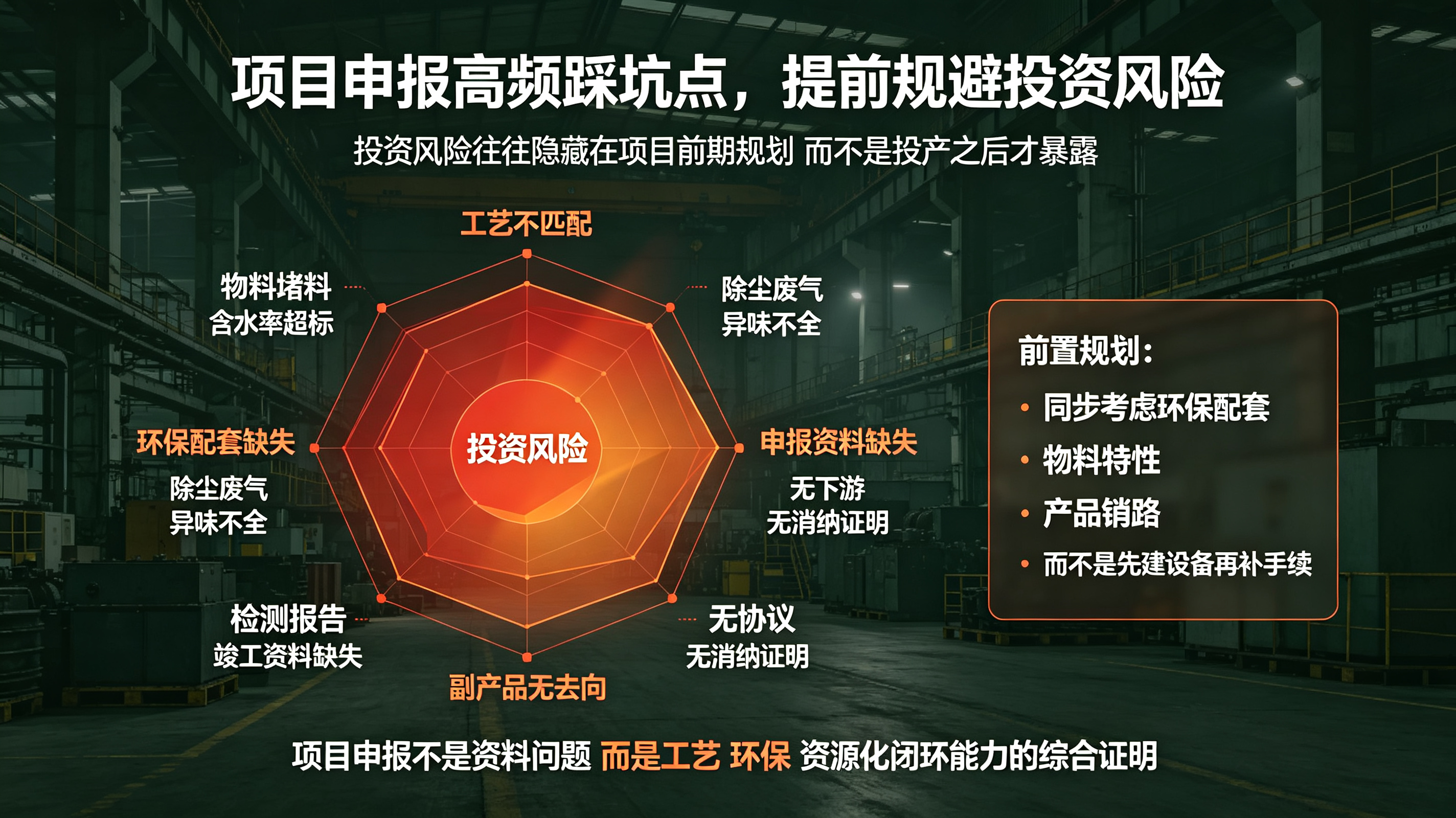 无废城市持续推进!固废烘干资源化项目环保核查与资金申报要点解读
