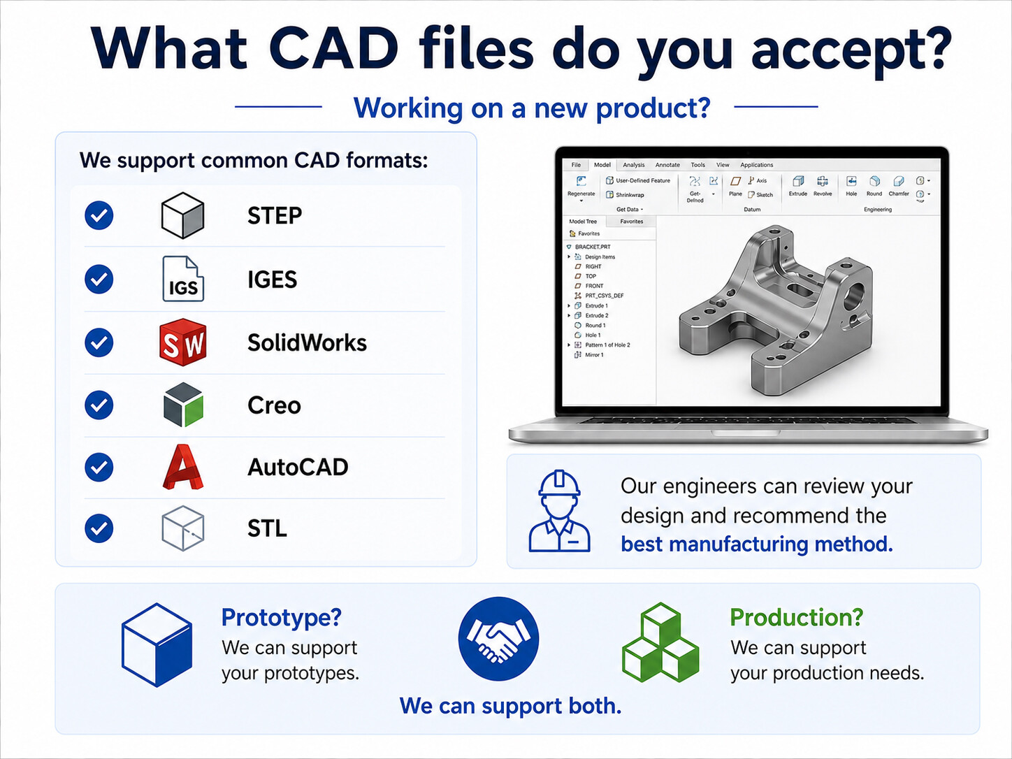 Question: What CAD files do you accept?