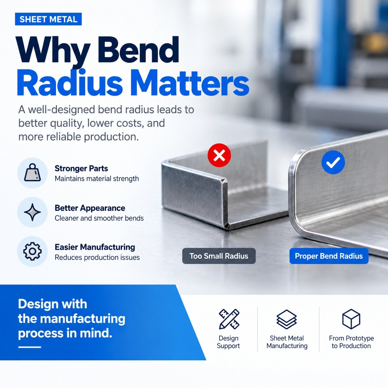 Why Bend Radius Matters in Sheet Metal Design