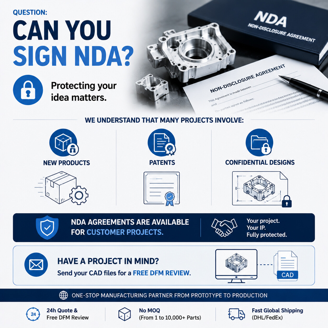 Can You Sign an NDA? Protecting Your Ideas and Intellectual Property