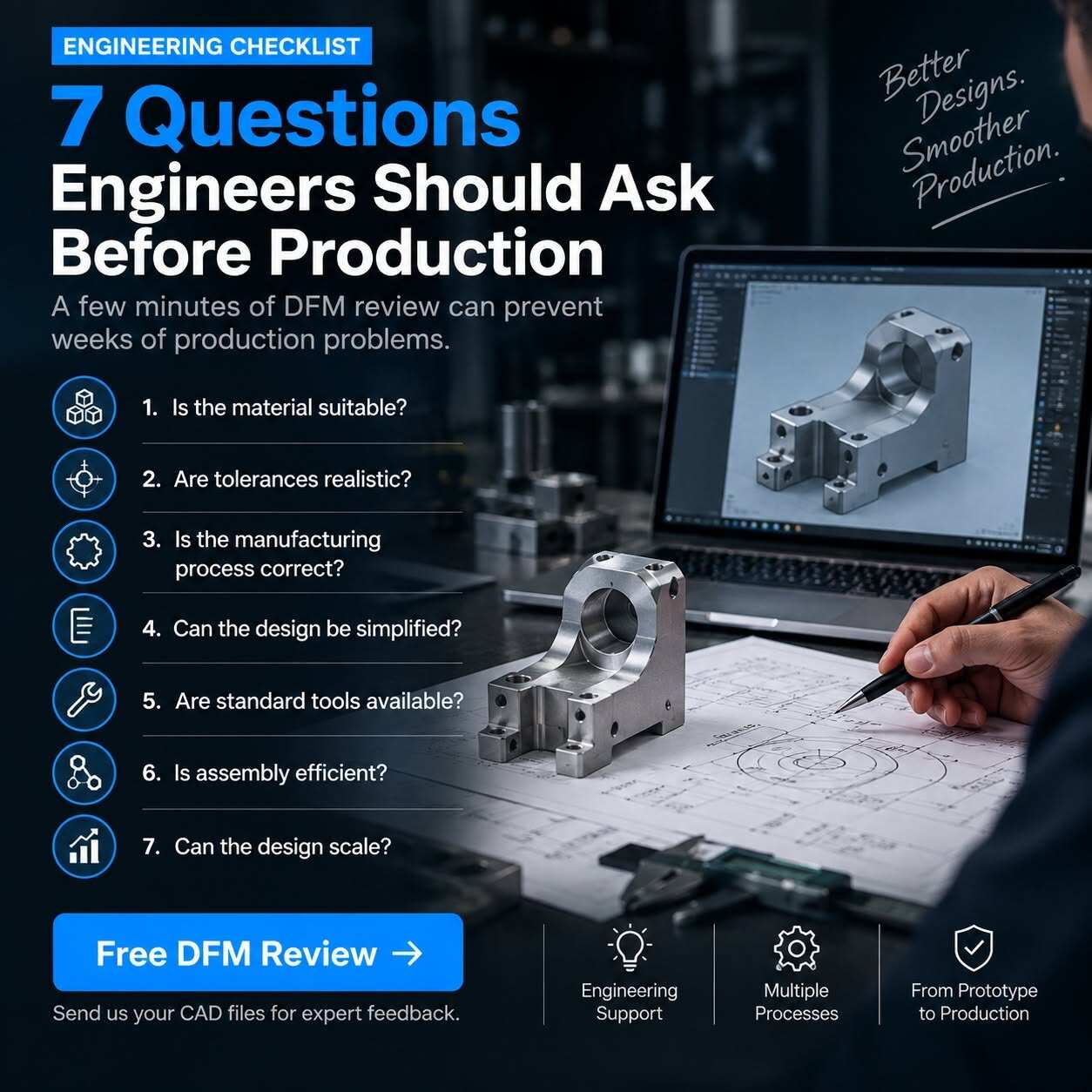 7 Questions Engineers Should Ask Before Production
