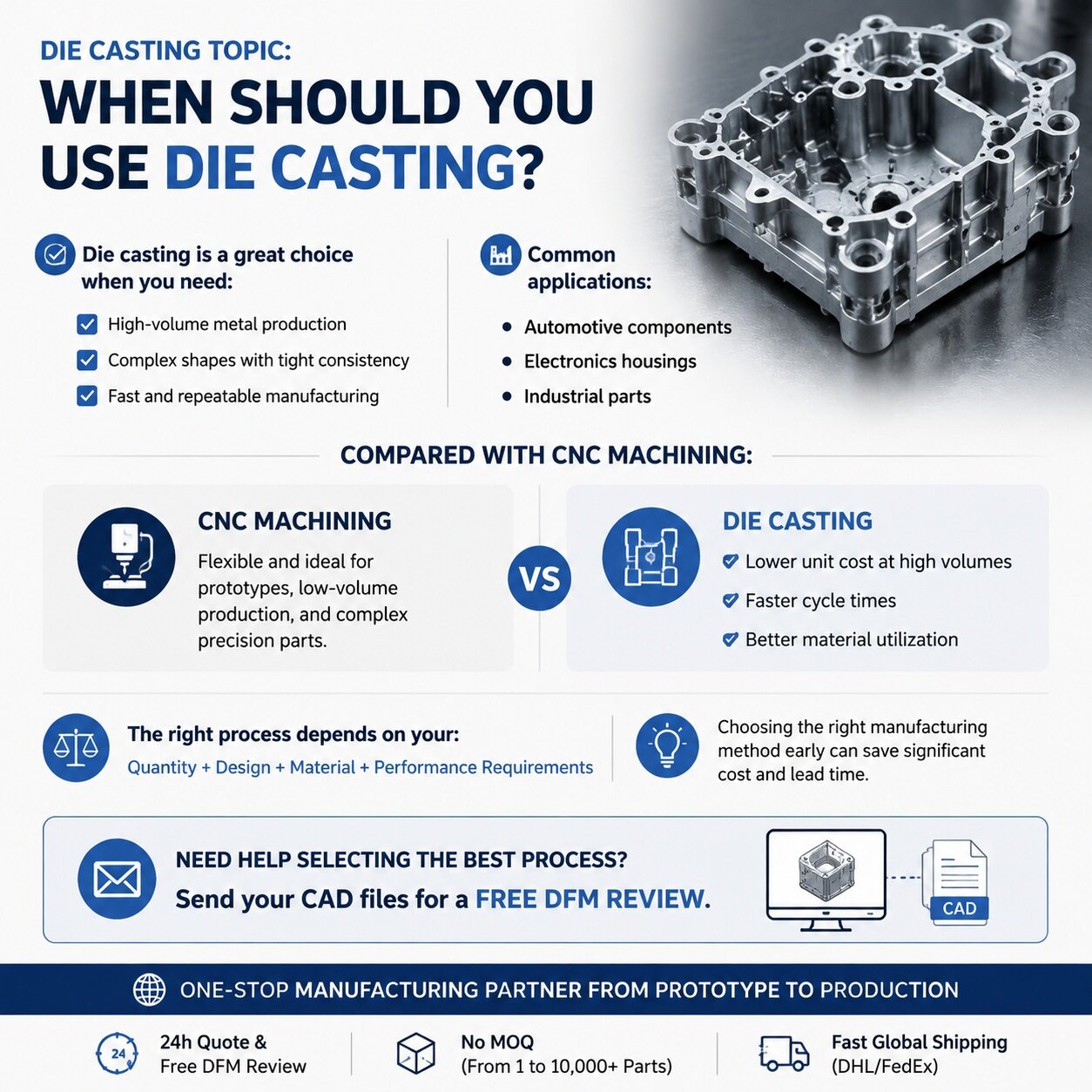 When Should You Use Die Casting? A Comprehensive Guide to Metal Manufacturing