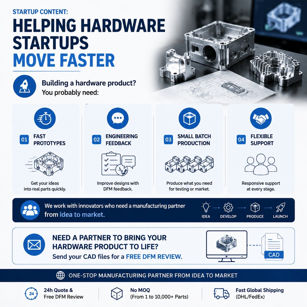 Helping Hardware Startups Move Faster: Your One-Stop Manufacturing Partner - BAFANG Manufacturing Academy