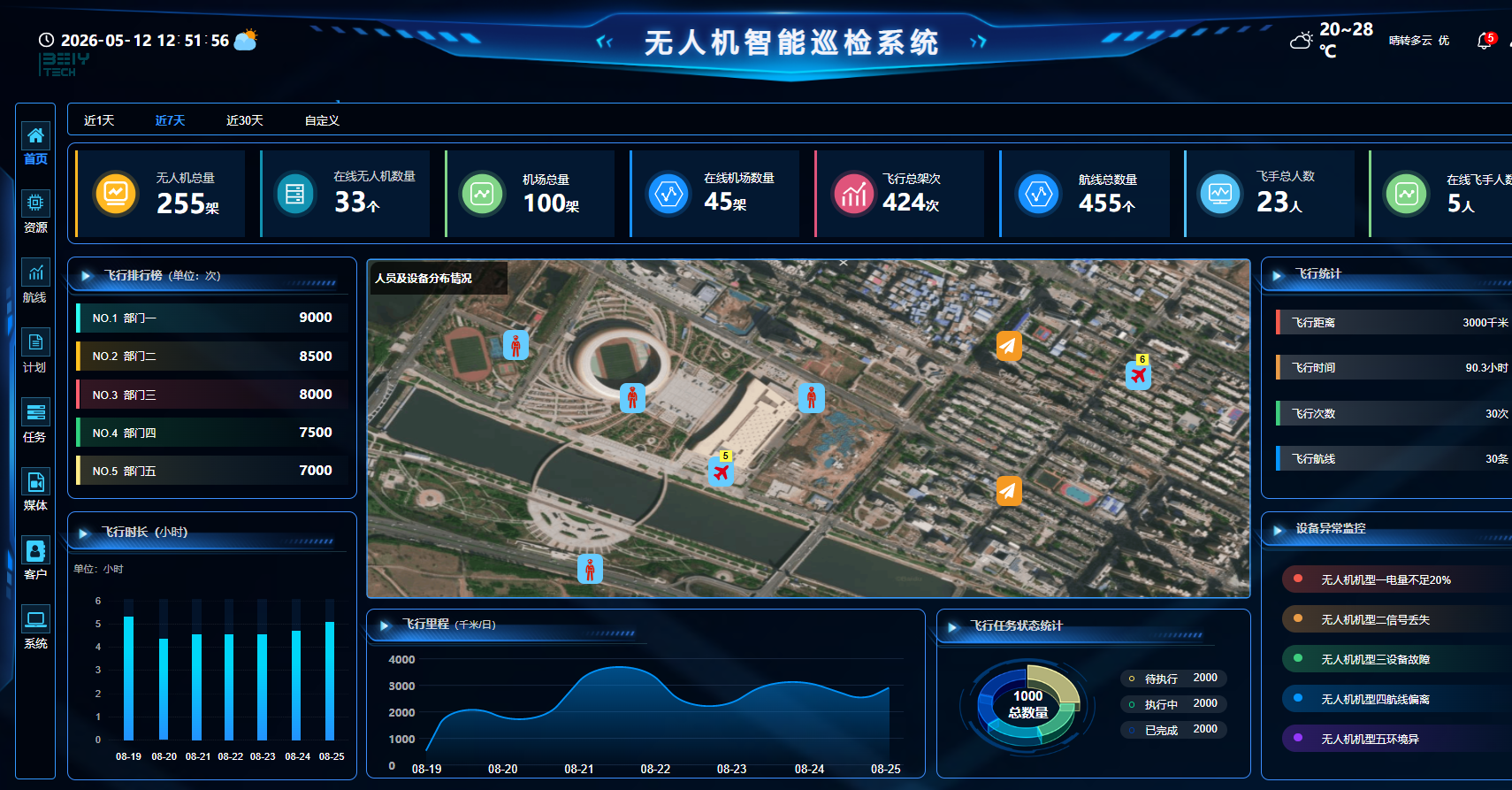 Custom Drone Inspection System Solution - Image 2