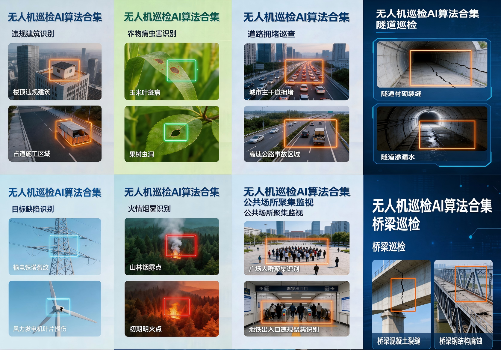 北乙-AVIS 多维识别算法