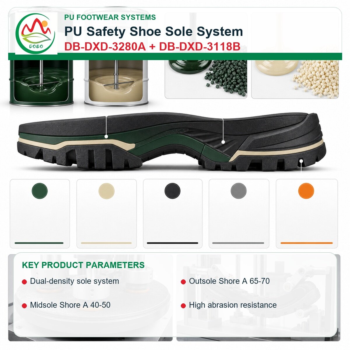 DB-DXD-3280A / DB-DXD-3118B PU Safety Shoe Sole System - Image 2