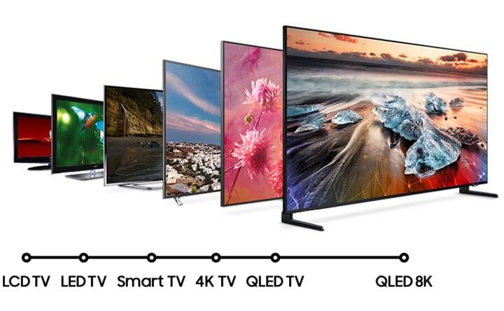 QLED 8K Smart TV Series