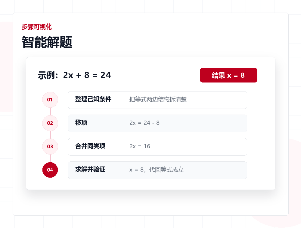 智能解题步骤可视化展示