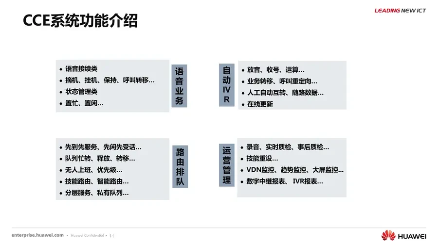 Huawei CCE 彩页第 11 页
