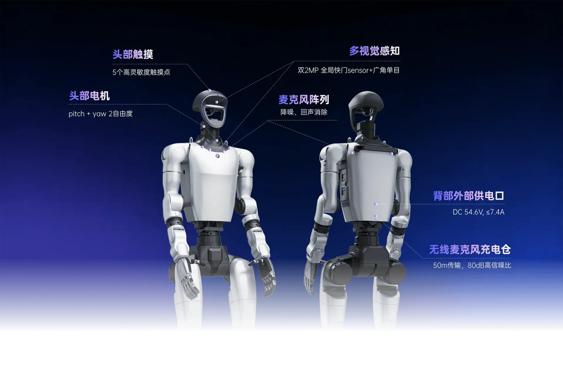 G1+ 人形机器人